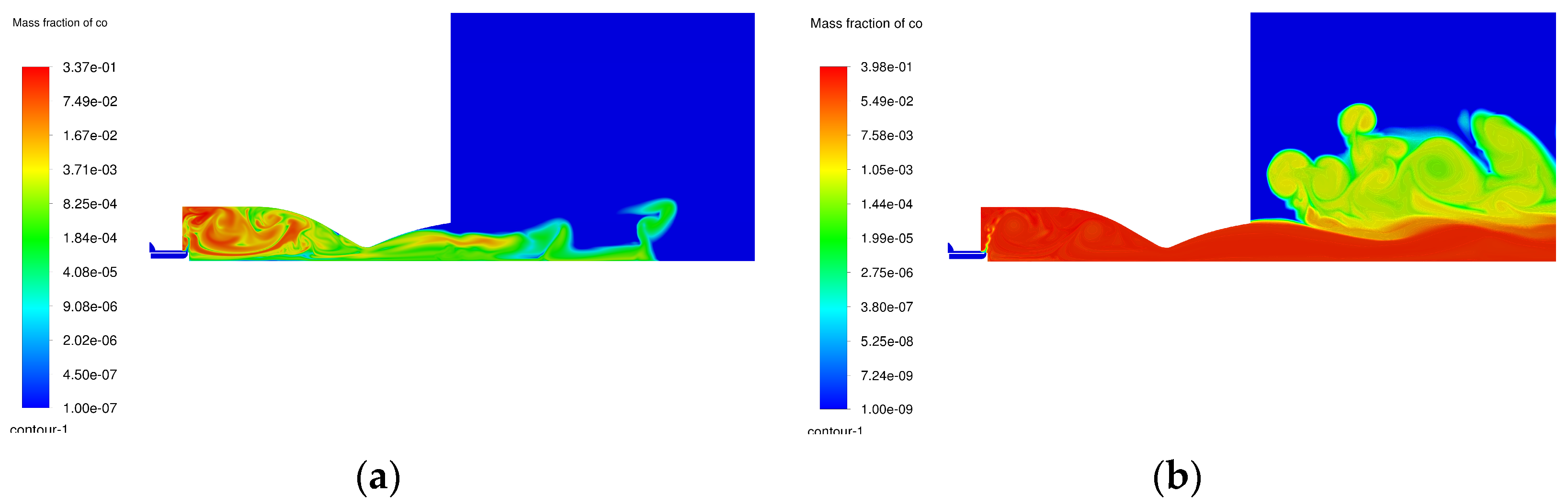 Processes 13 00428 g011