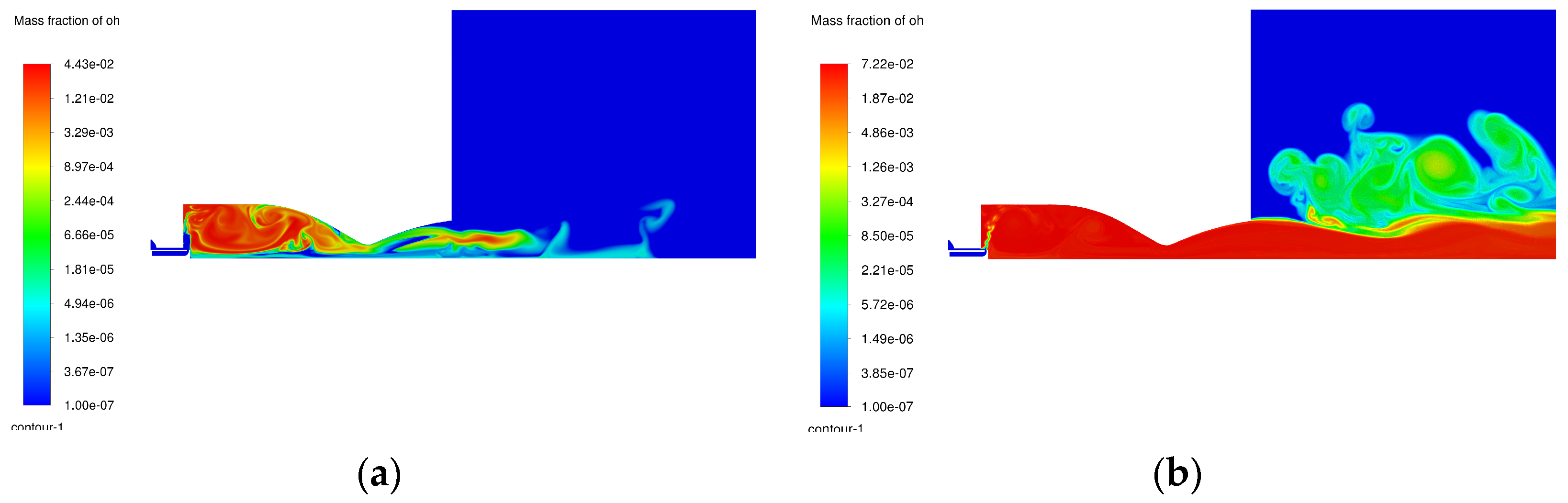 Processes 13 00428 g012