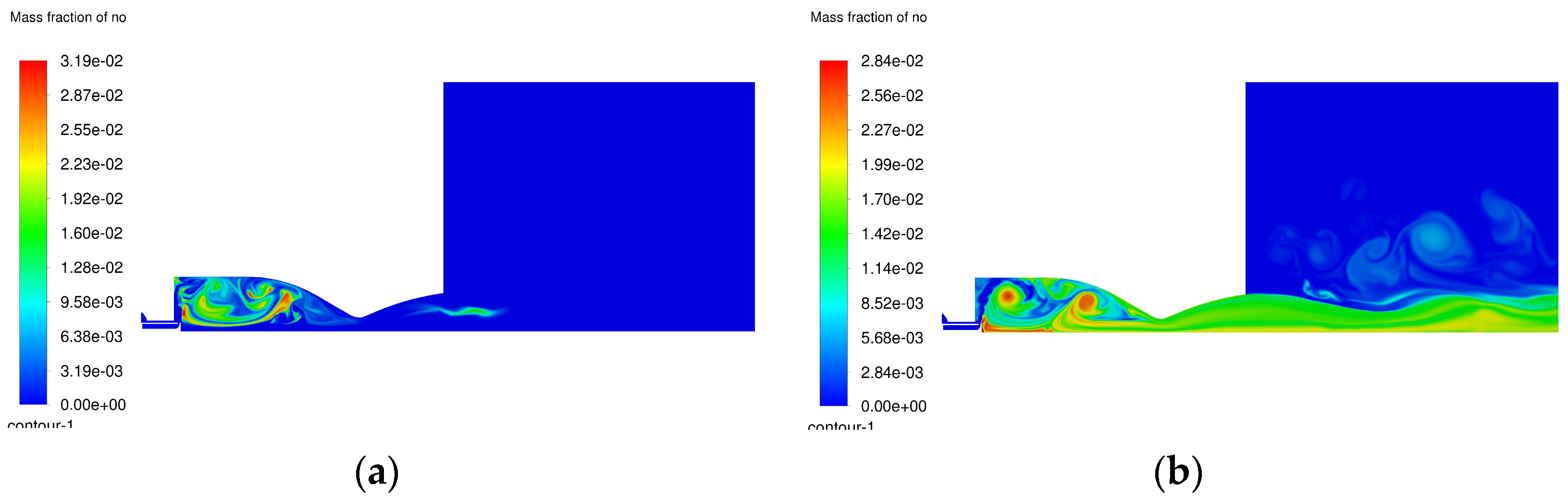 Processes 13 00428 g013