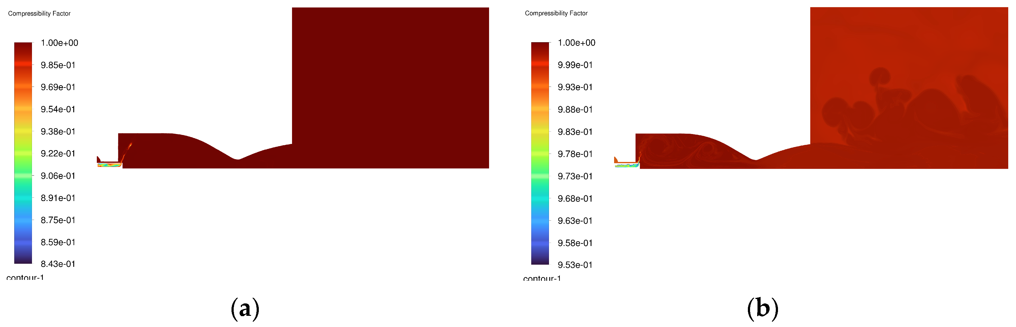 Processes 13 00428 g015
