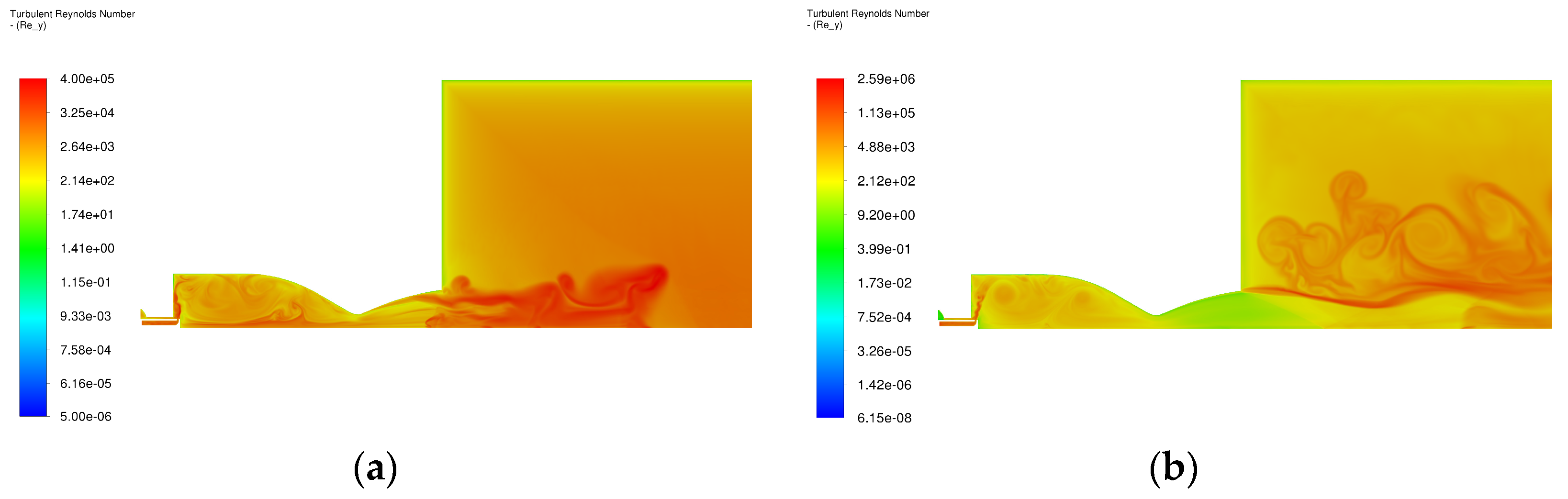 Processes 13 00428 g016