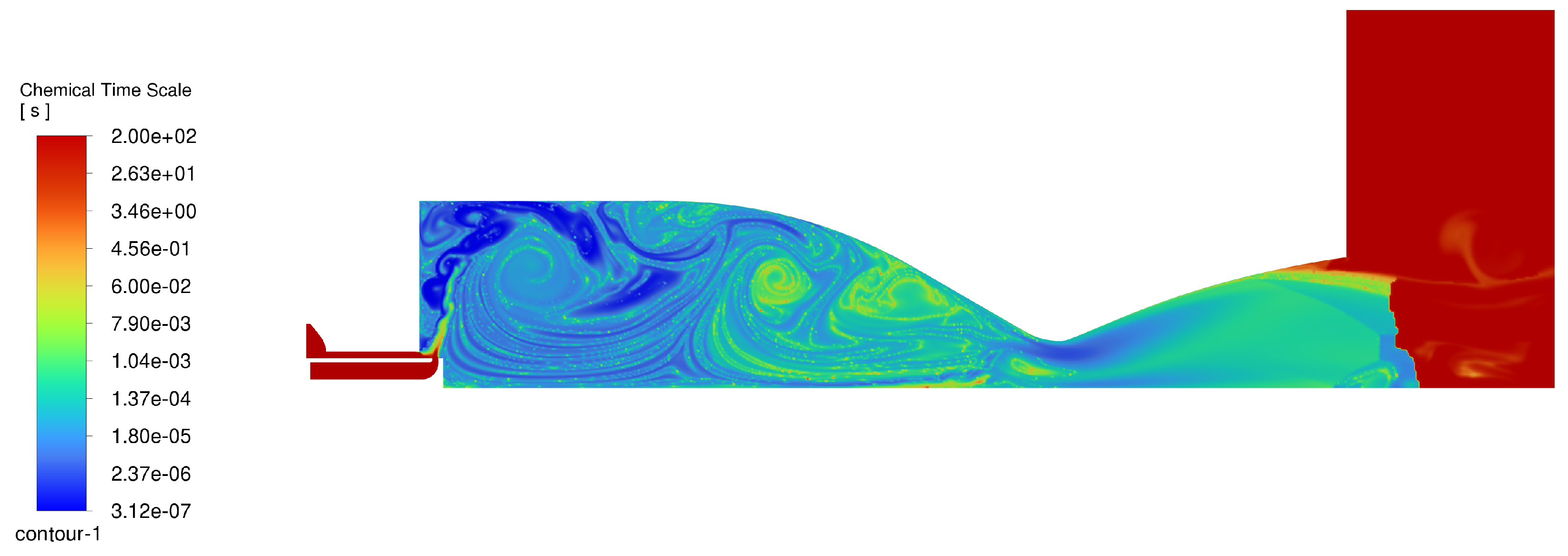 Processes 13 00428 g017