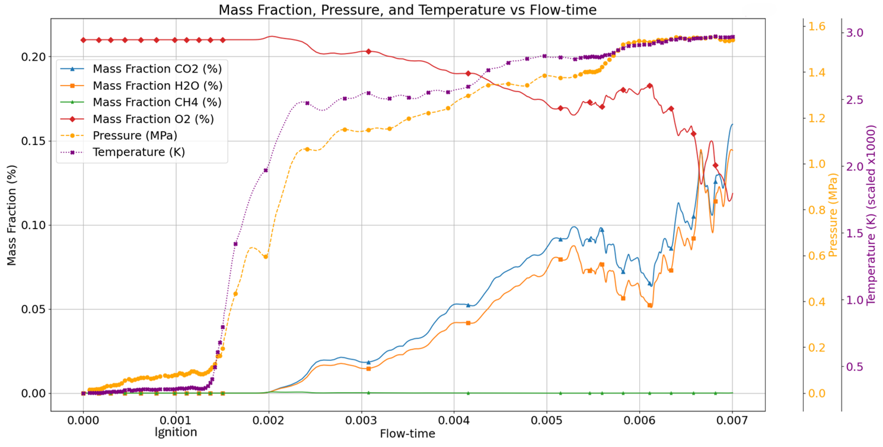Processes 13 00428 g018