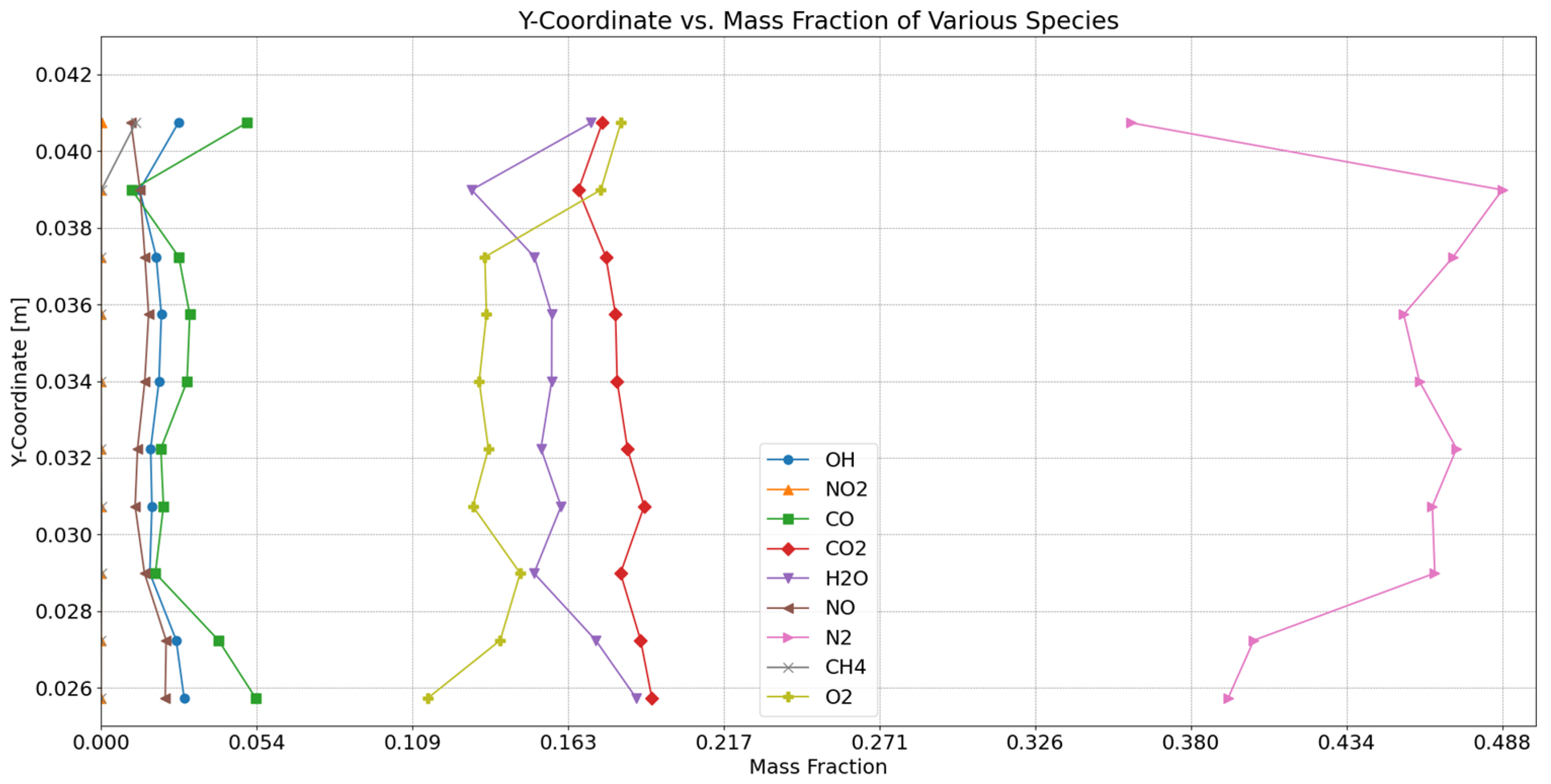 Processes 13 00428 g019