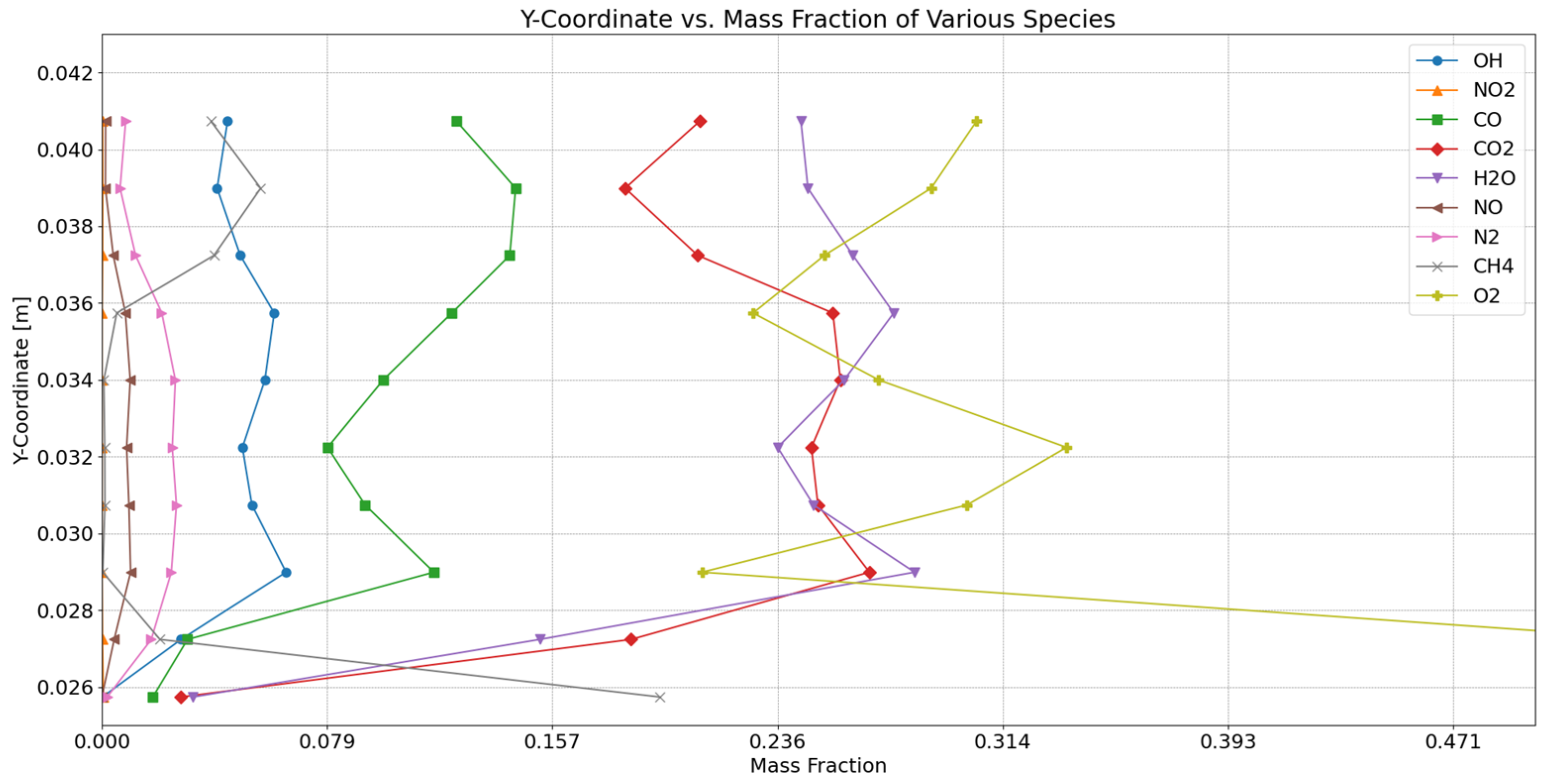 Processes 13 00428 g020
