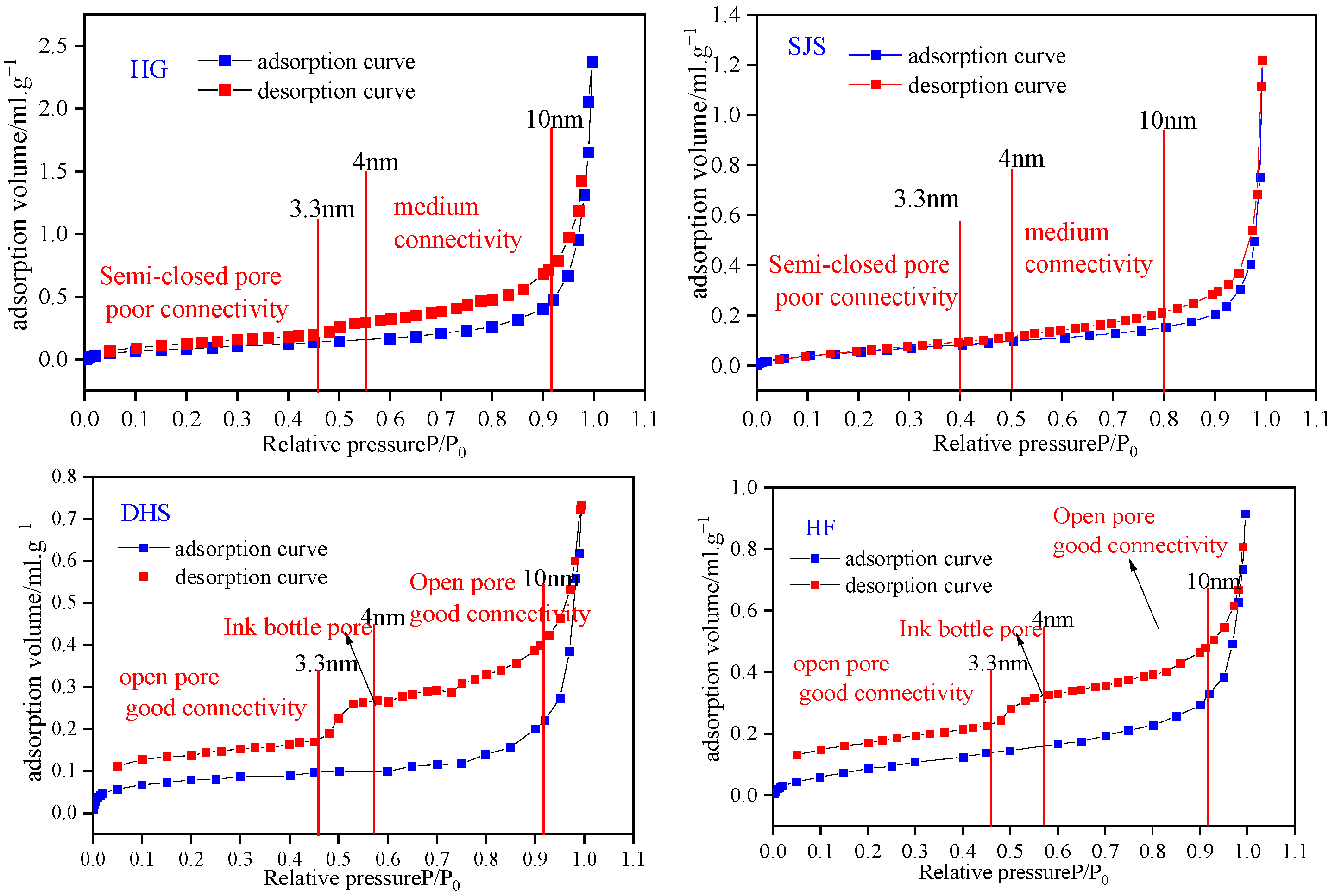 Processes 13 00429 g001a