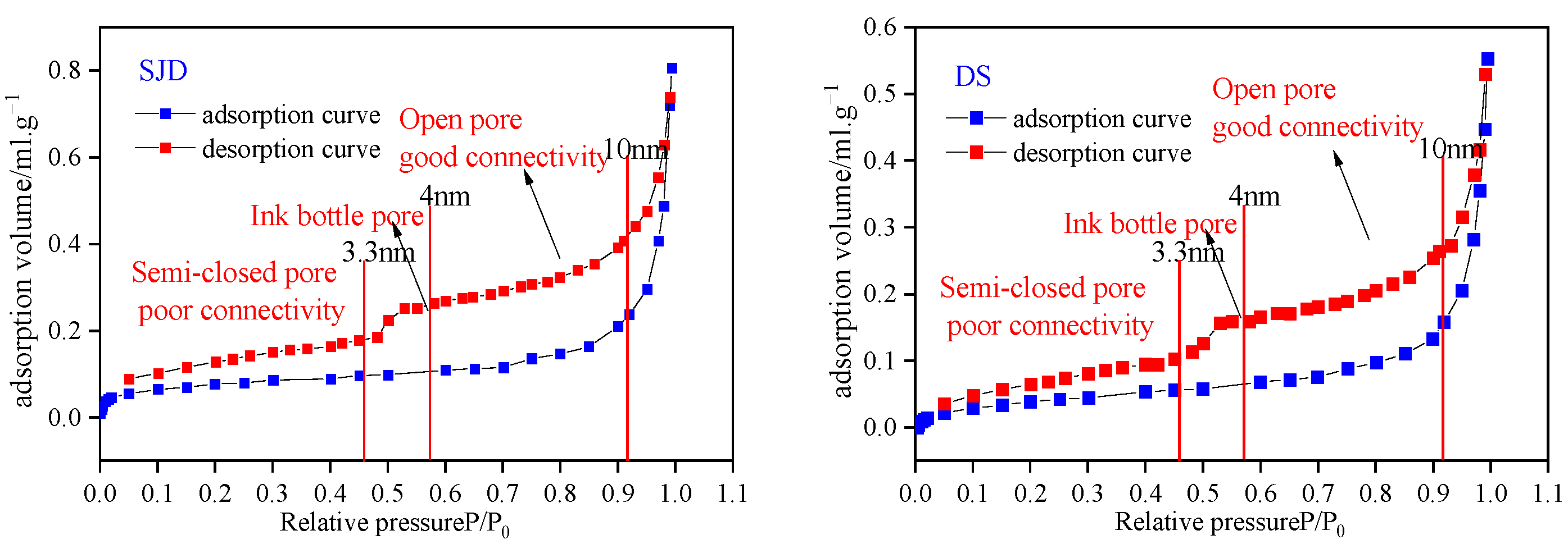Processes 13 00429 g001b