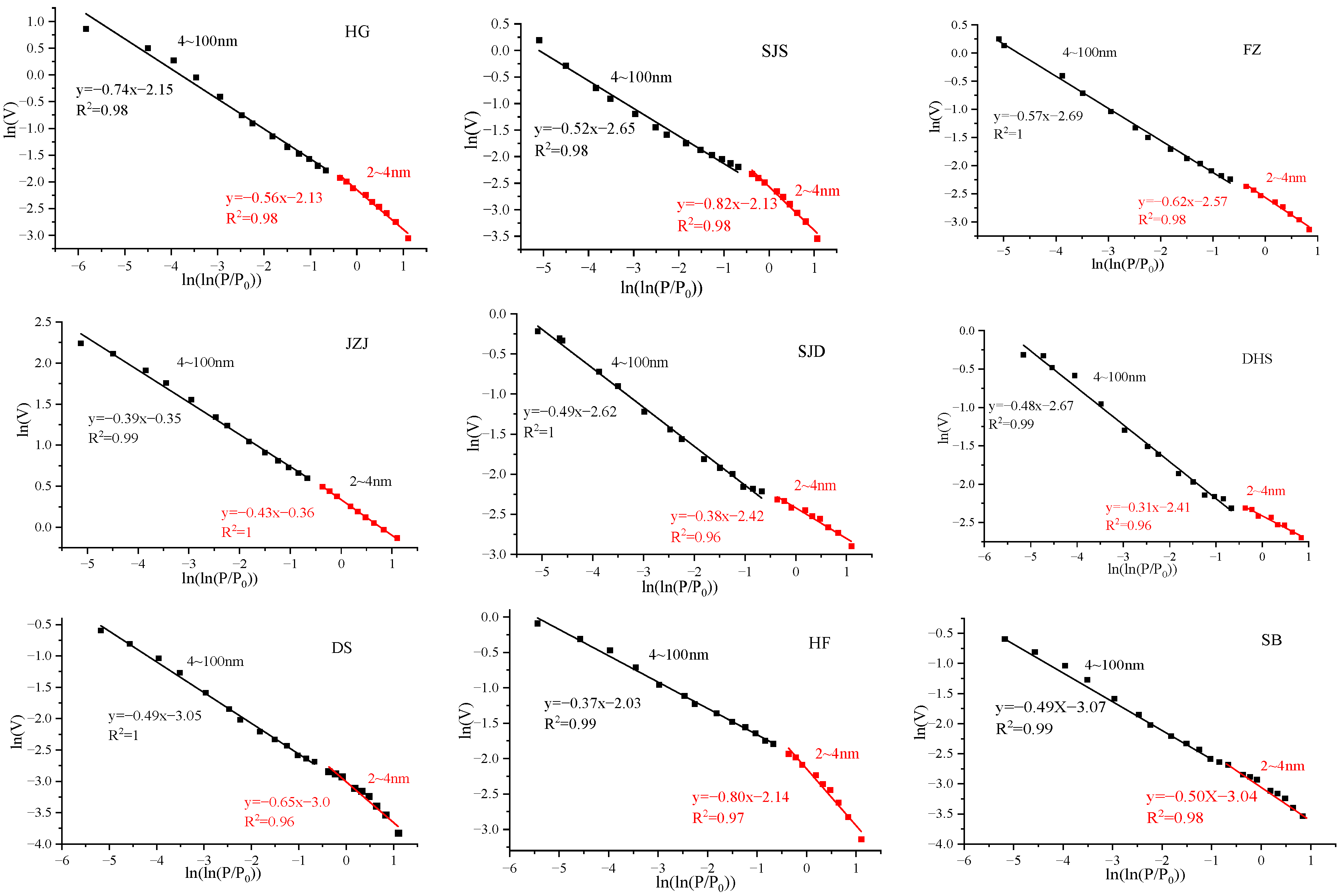 Processes 13 00429 g006