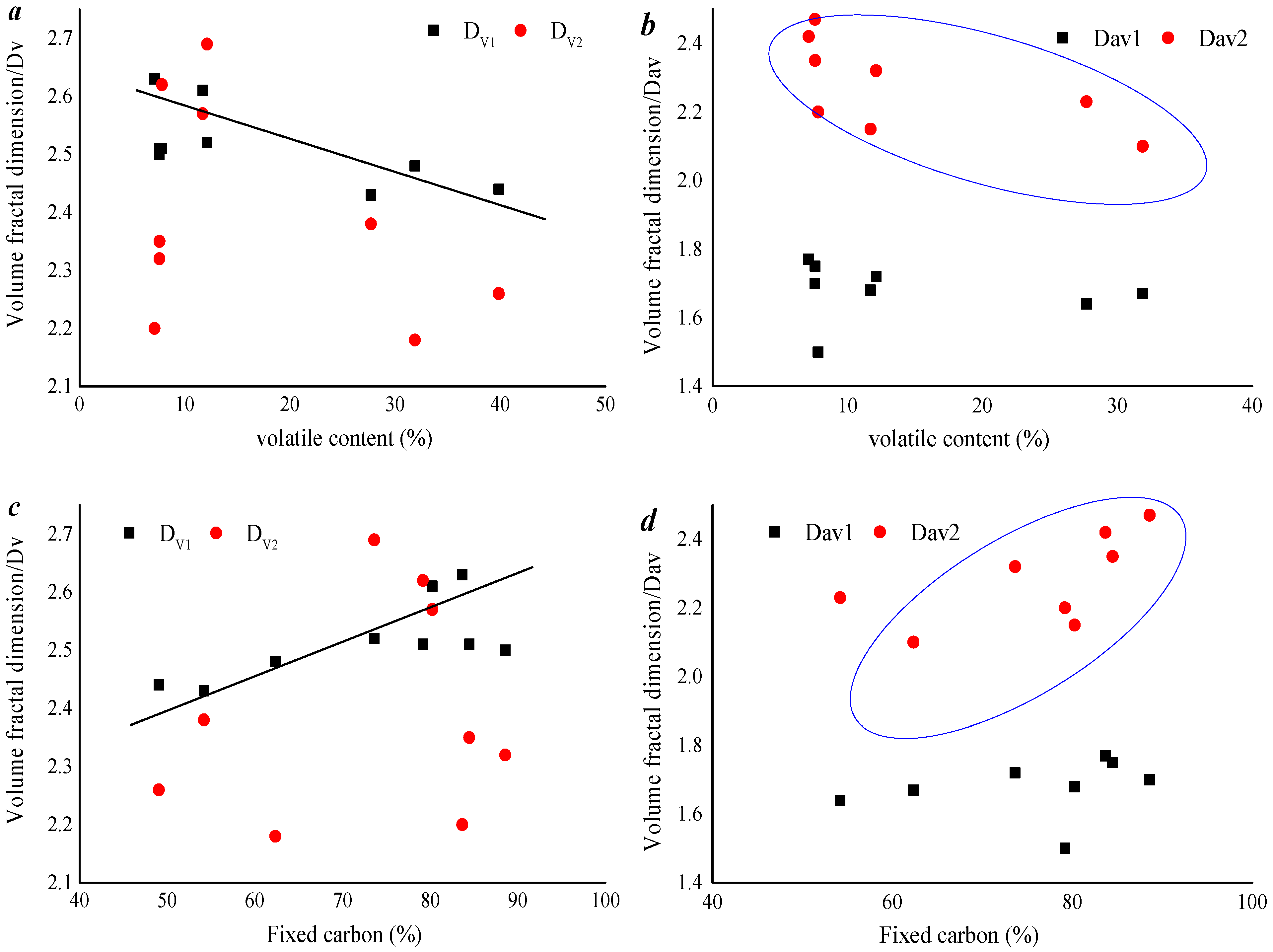 Processes 13 00429 g013