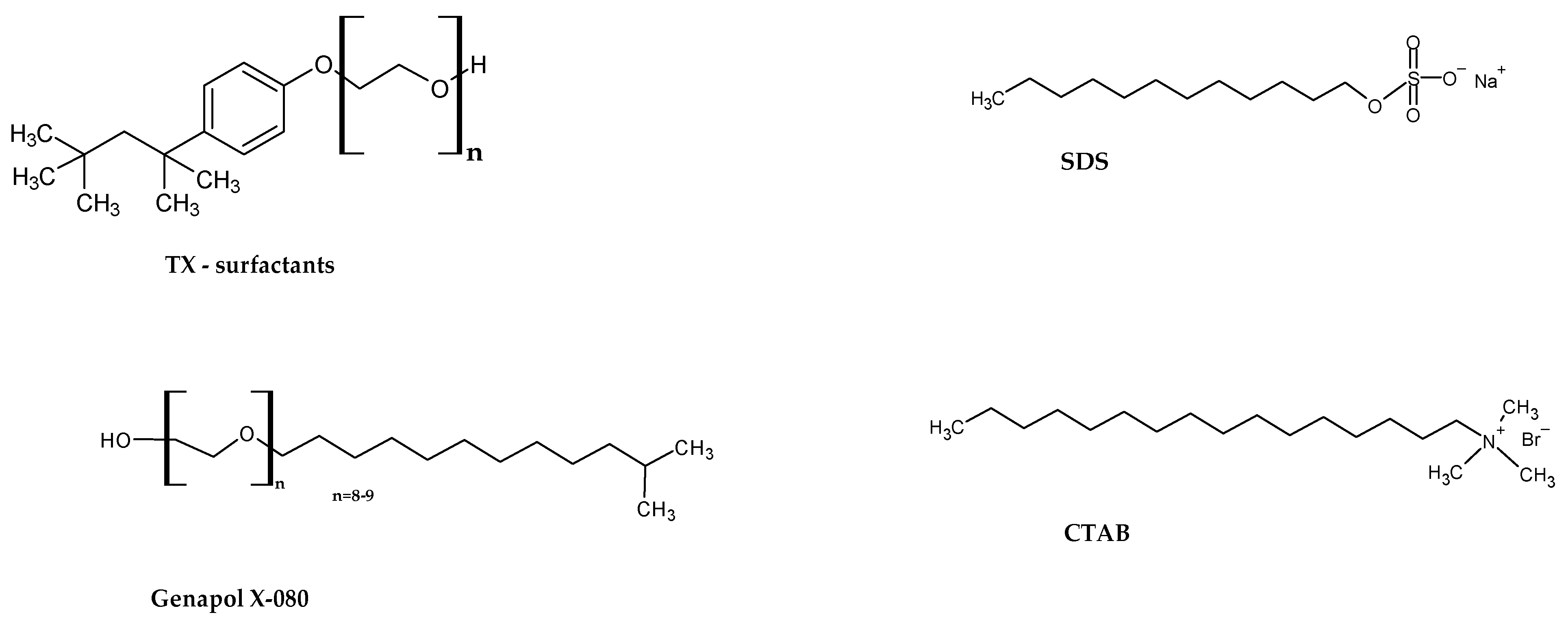 Processes 13 00430 g002