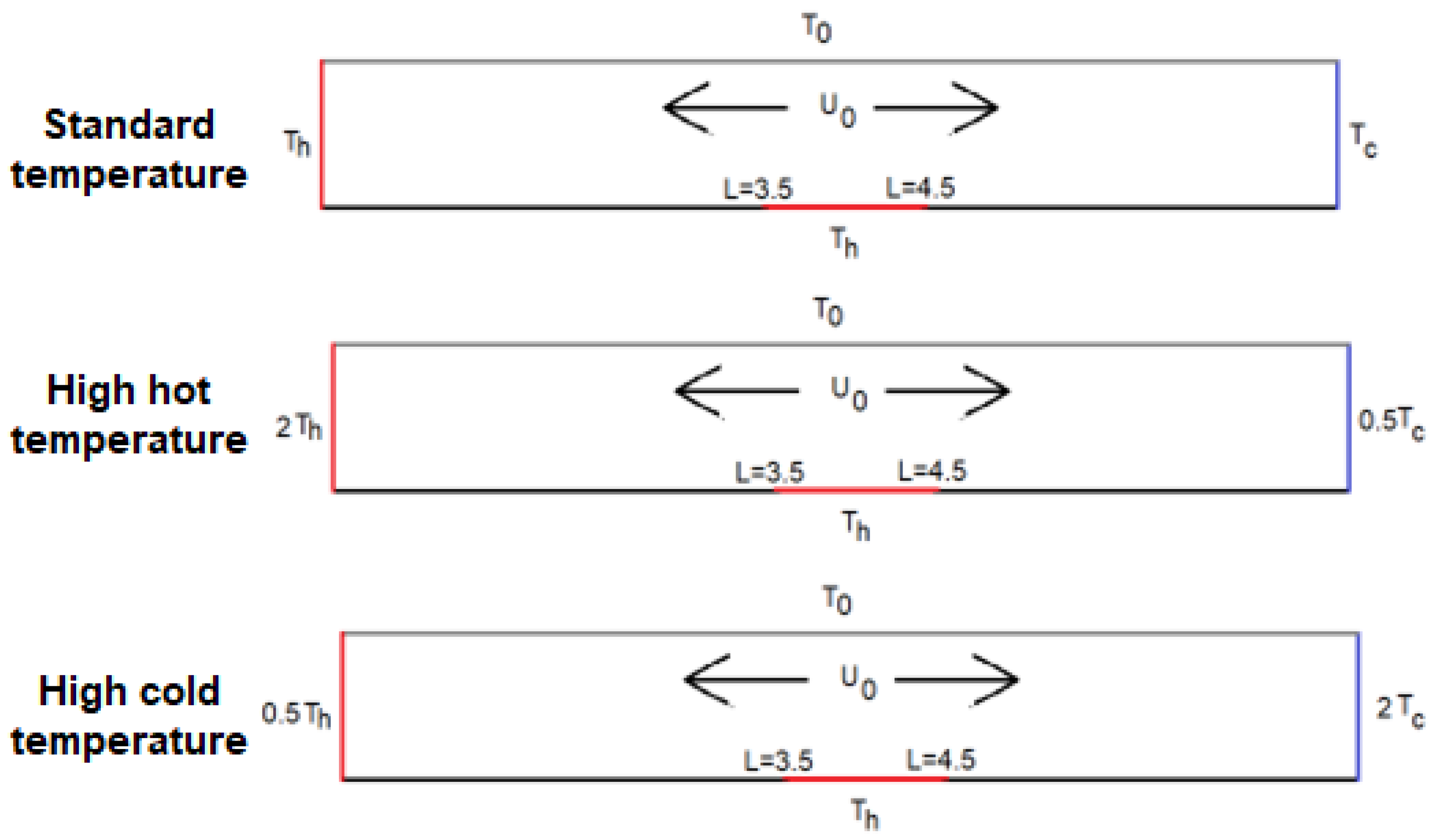 Processes 13 00432 g002