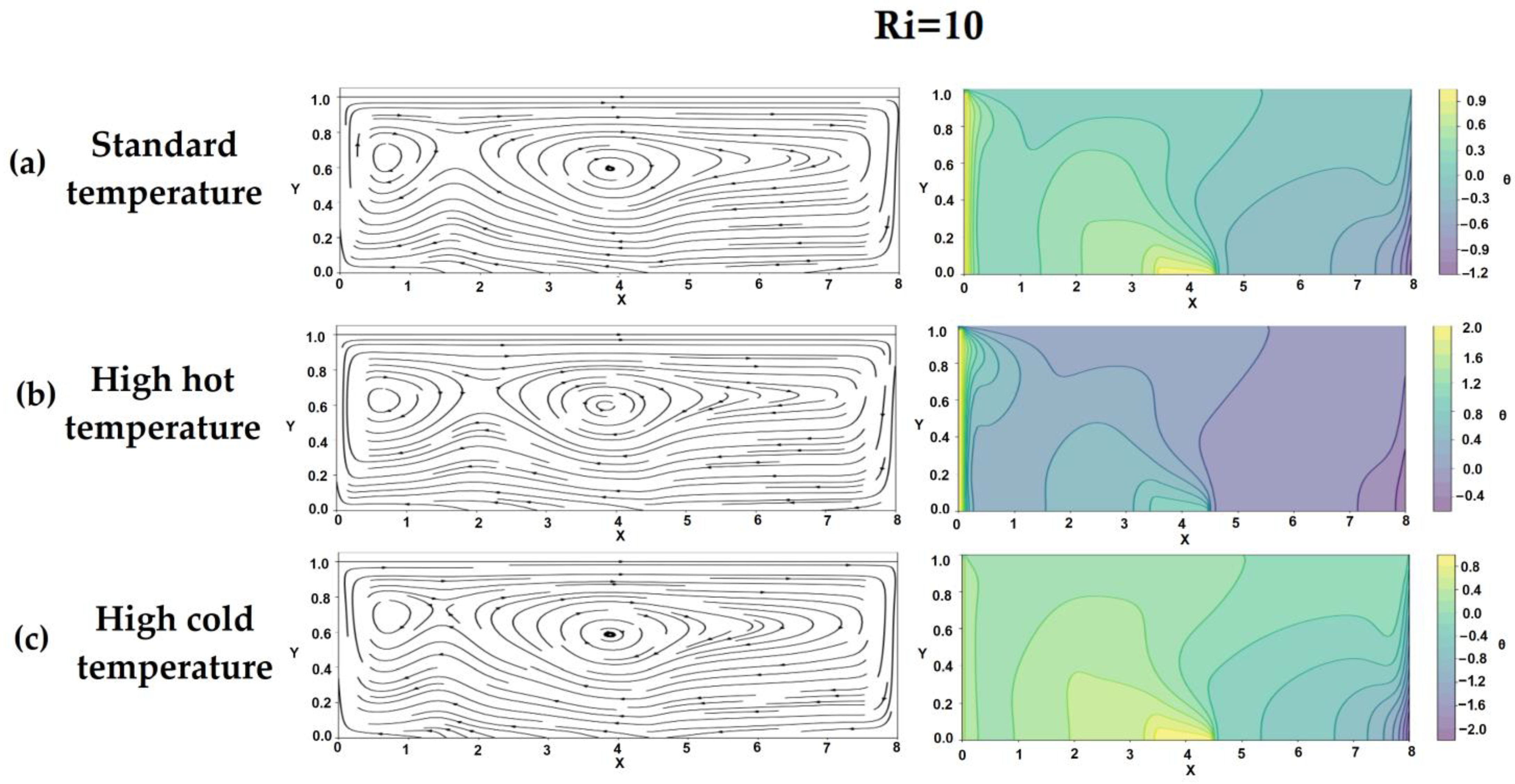 Processes 13 00432 g004