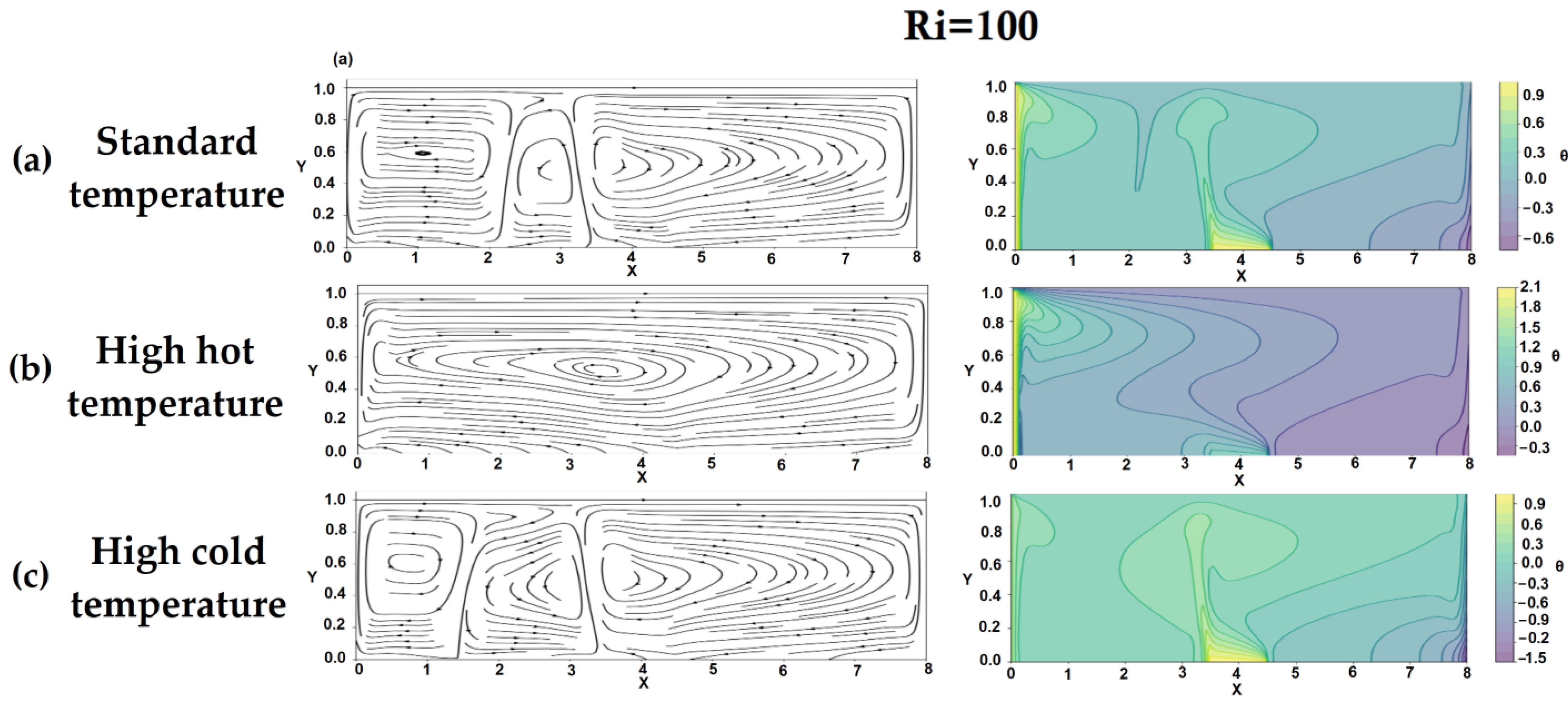 Processes 13 00432 g005