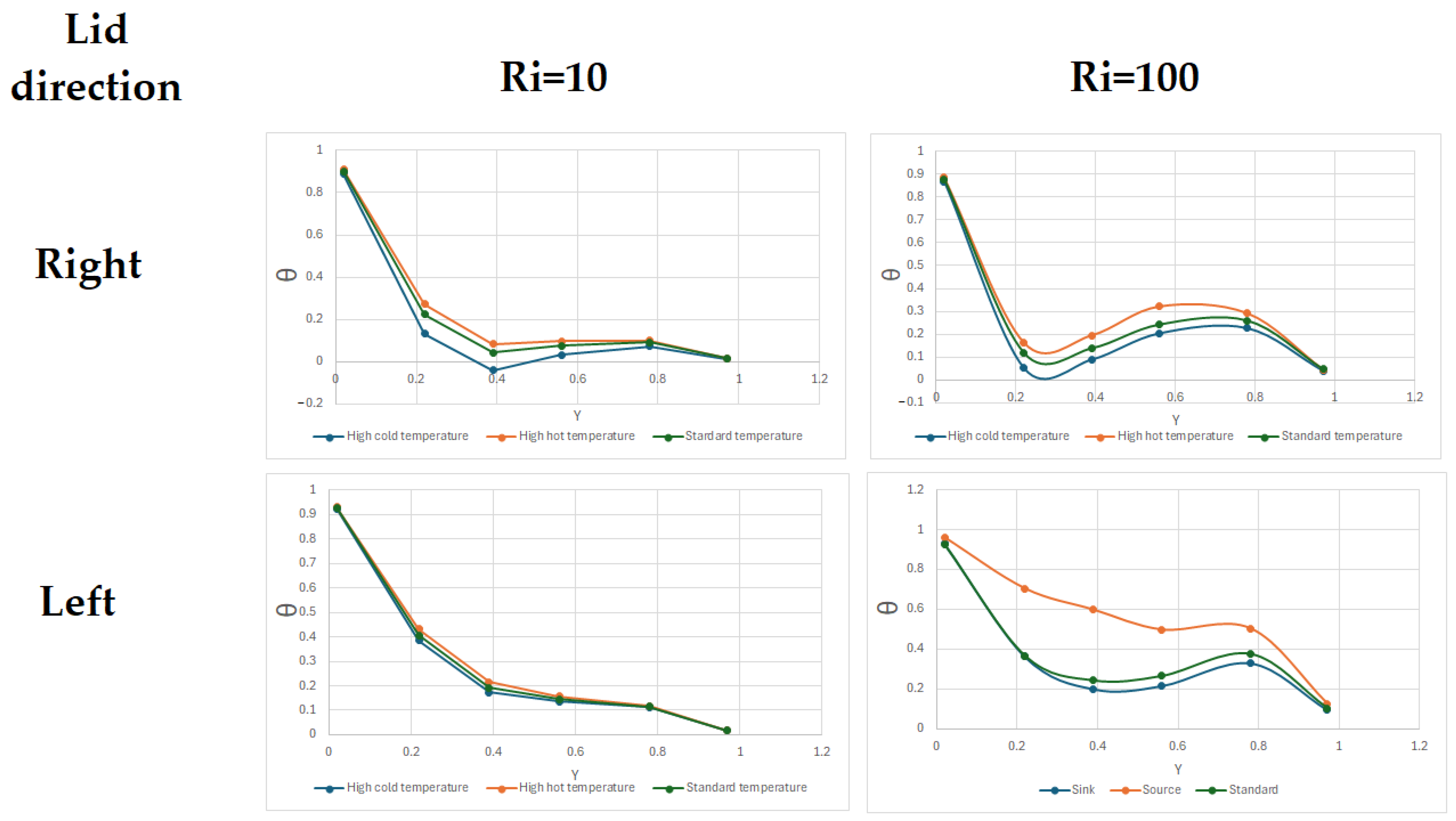 Processes 13 00432 g008
