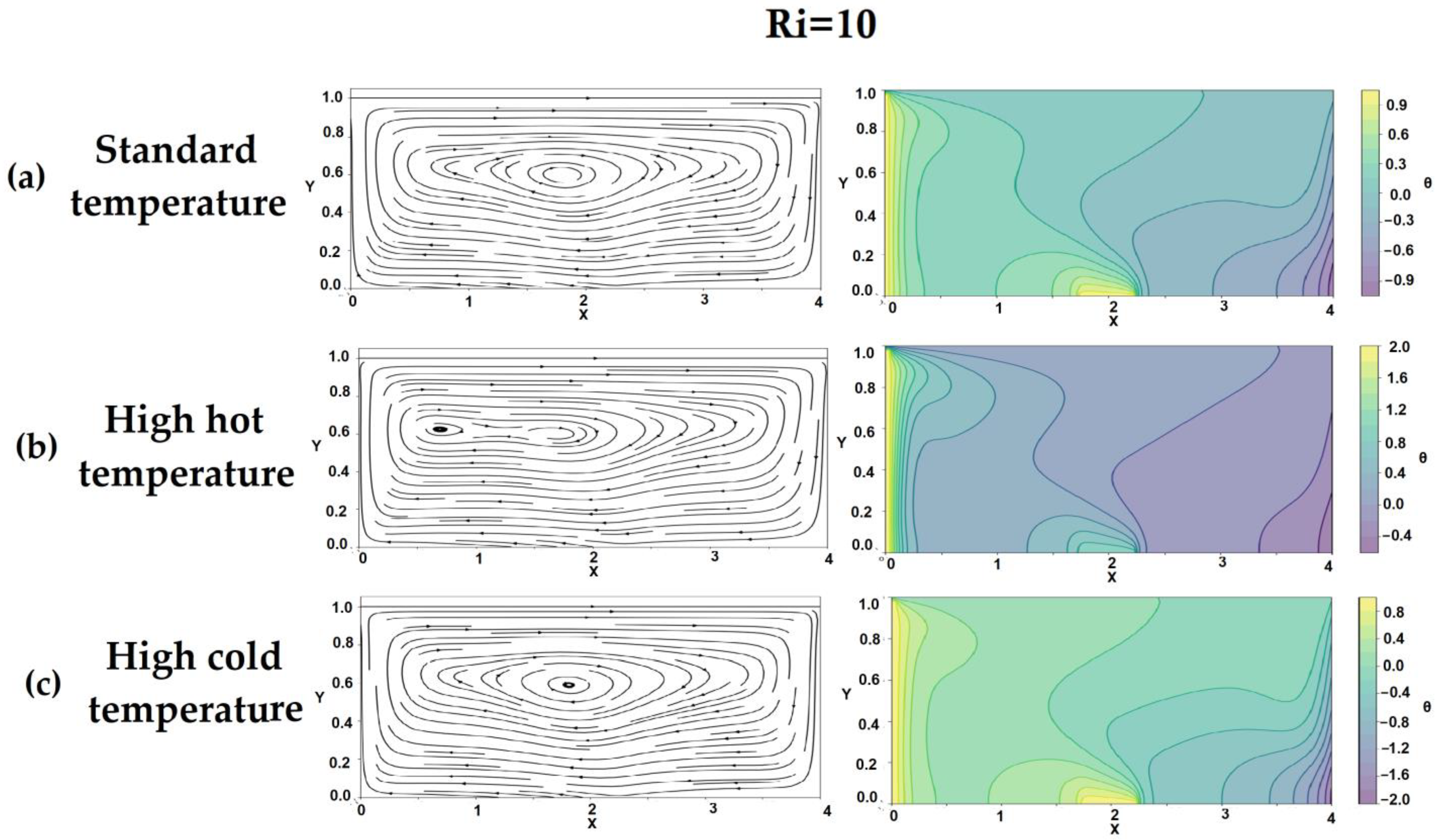 Processes 13 00432 g009