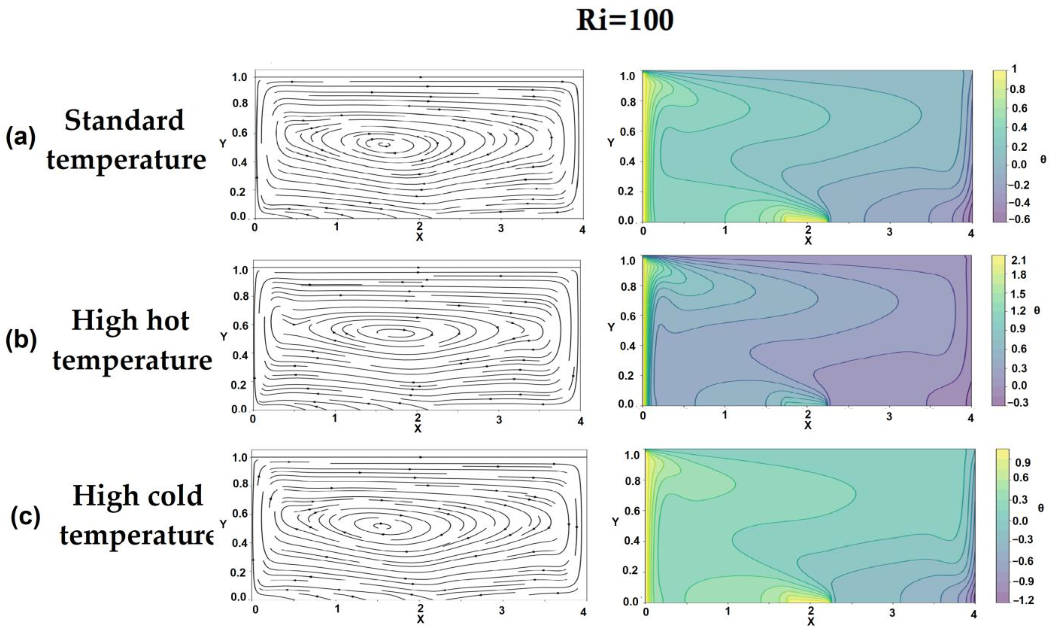 Processes 13 00432 g010