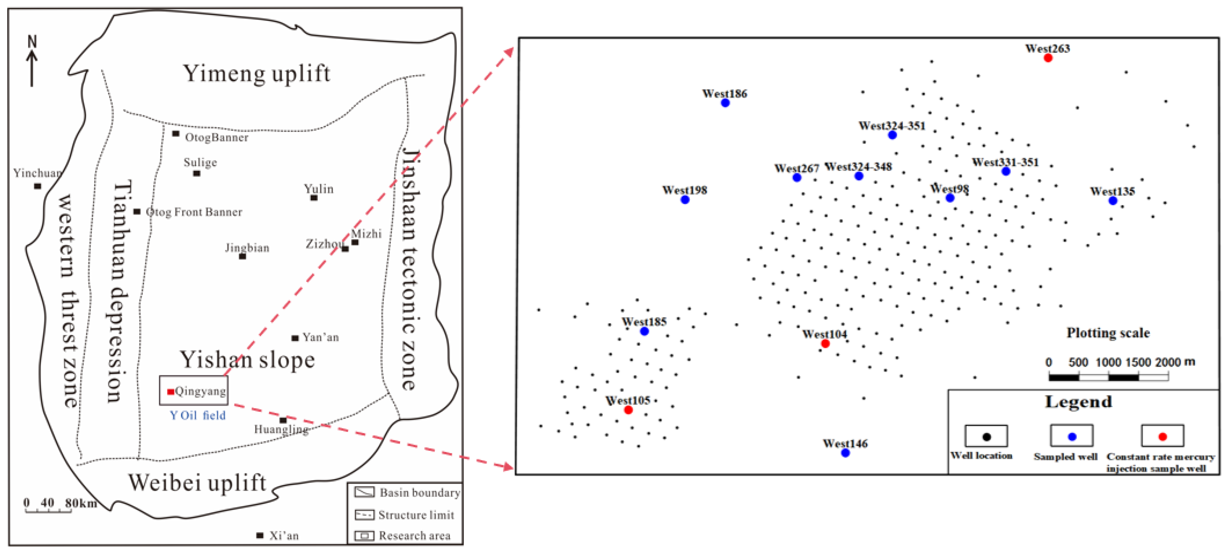 Processes 13 00433 g001