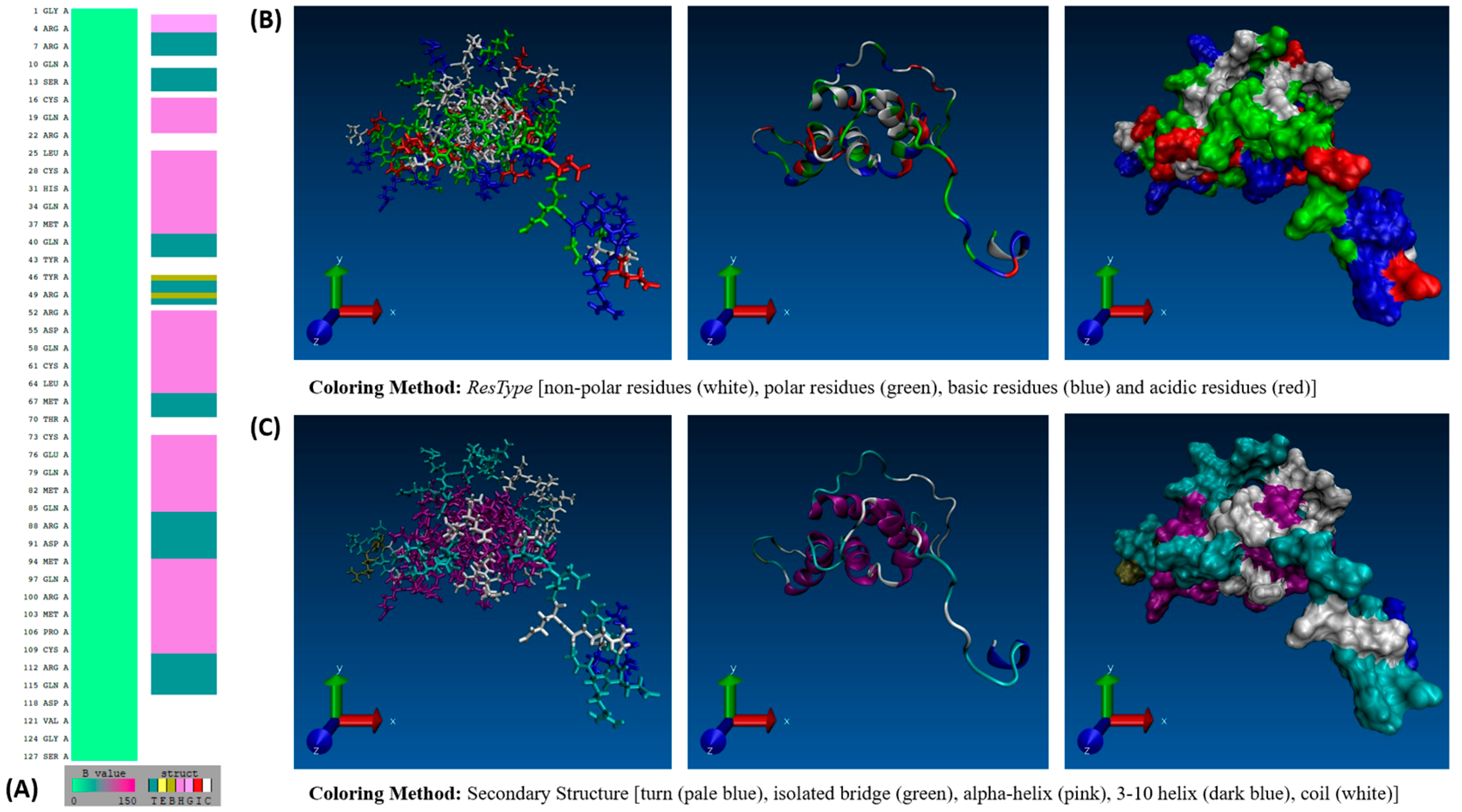 Processes 13 00434 g001 Processes 13 00434 g001