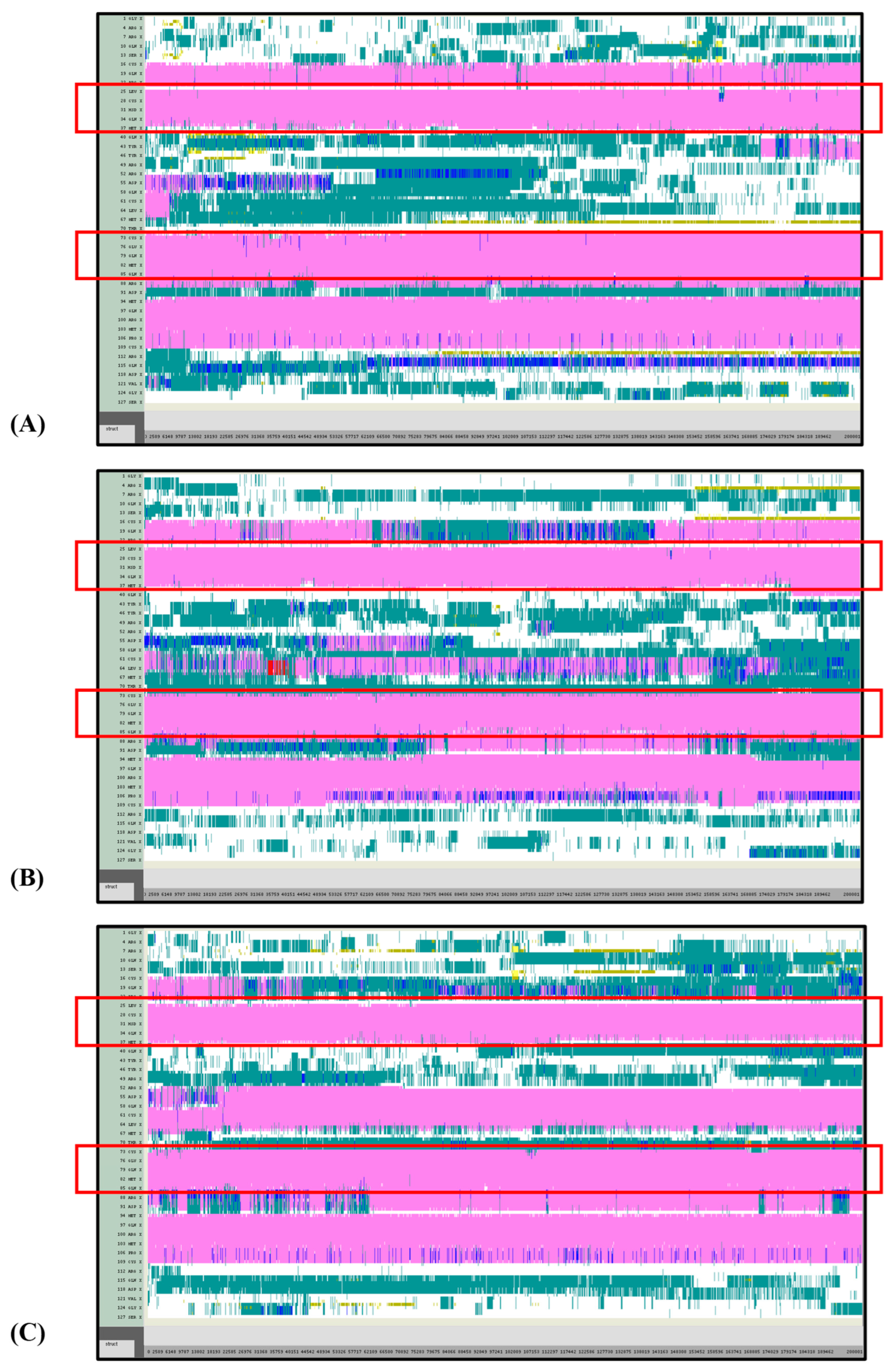 Processes 13 00434 g006 Processes 13 00434 g006