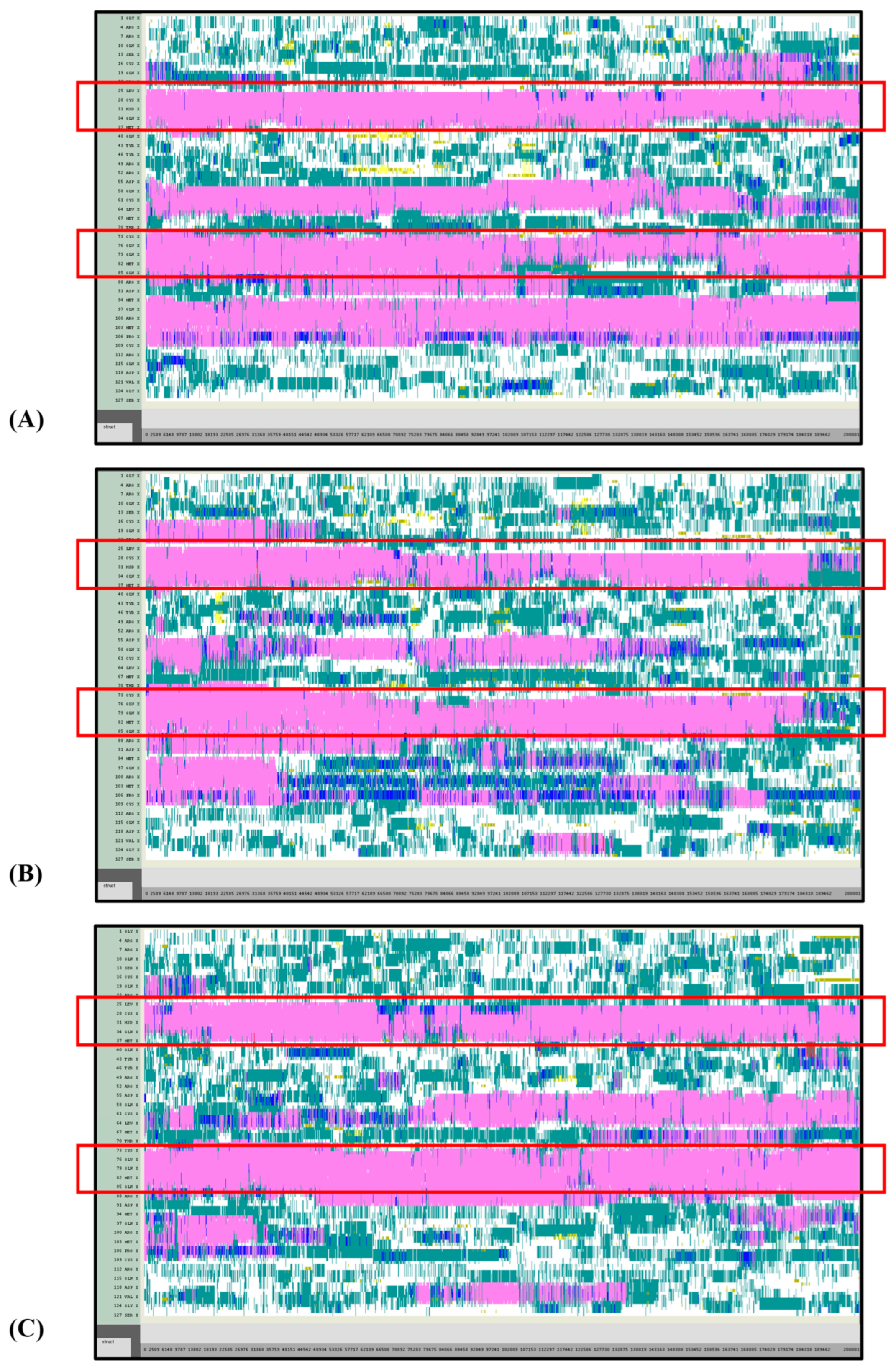 Processes 13 00434 g008 Processes 13 00434 g008