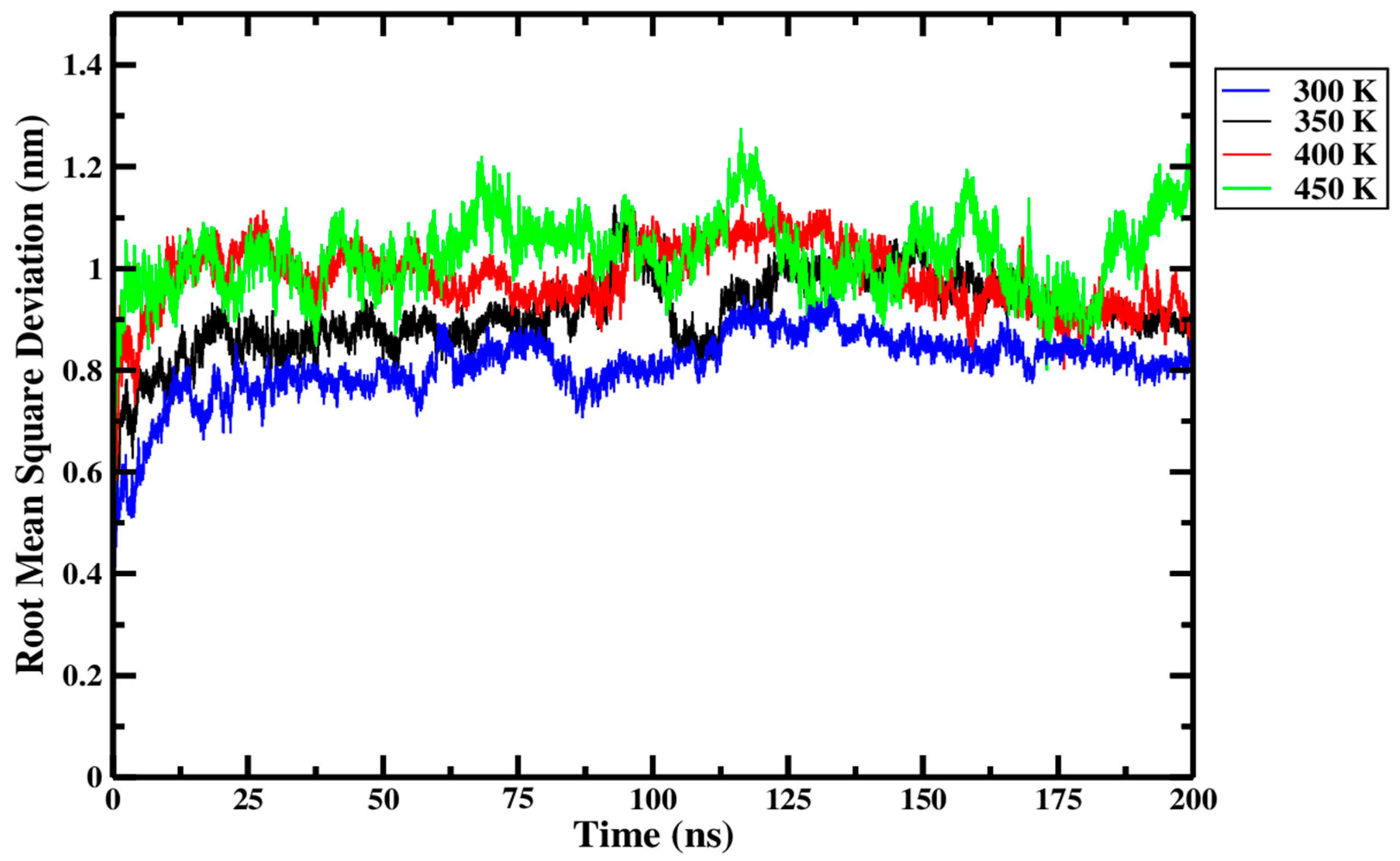 Processes 13 00434 g009 Processes 13 00434 g009