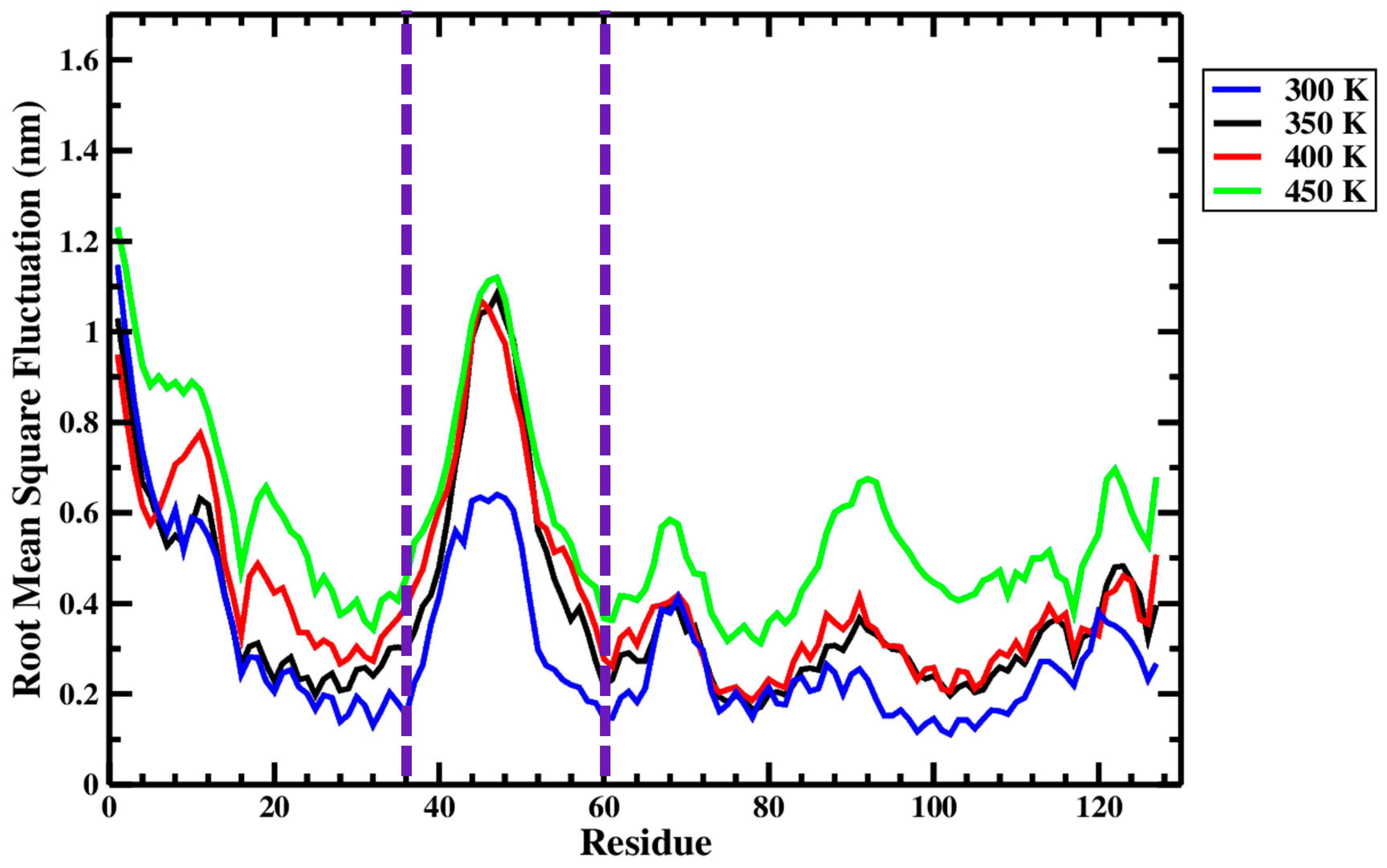 Processes 13 00434 g010 Processes 13 00434 g010