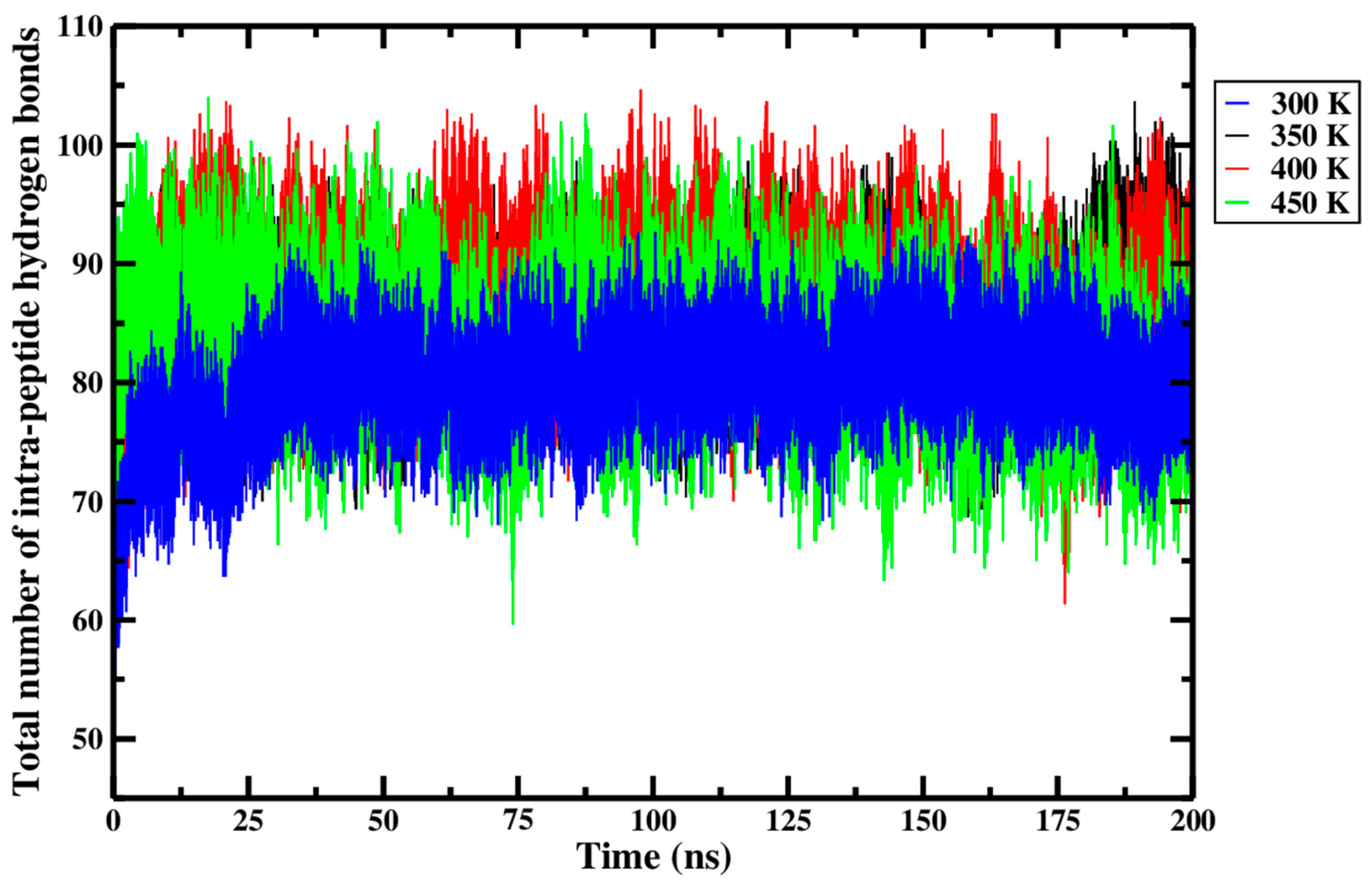 Processes 13 00434 g013 Processes 13 00434 g013