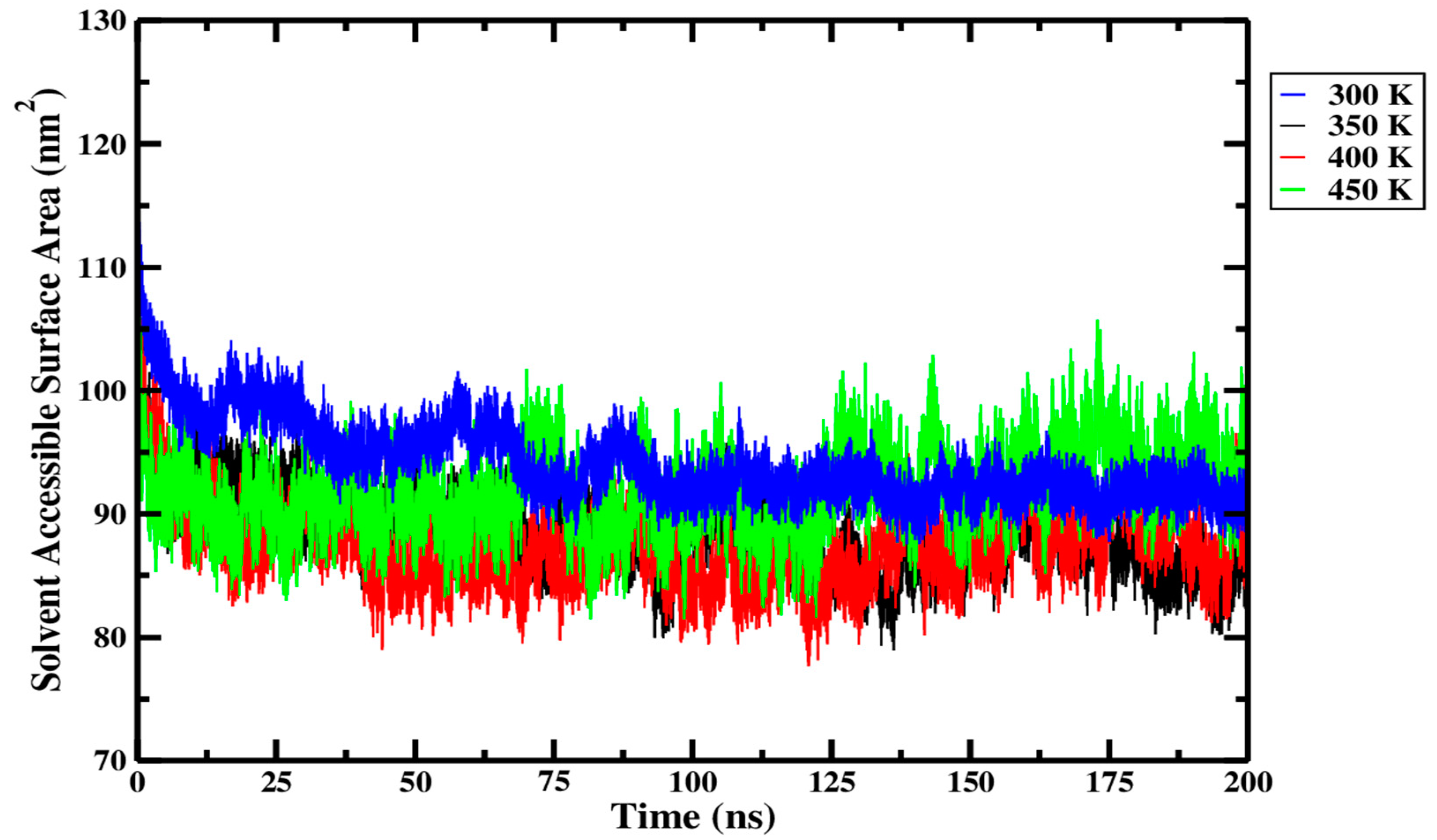 Processes 13 00434 g014 Processes 13 00434 g014