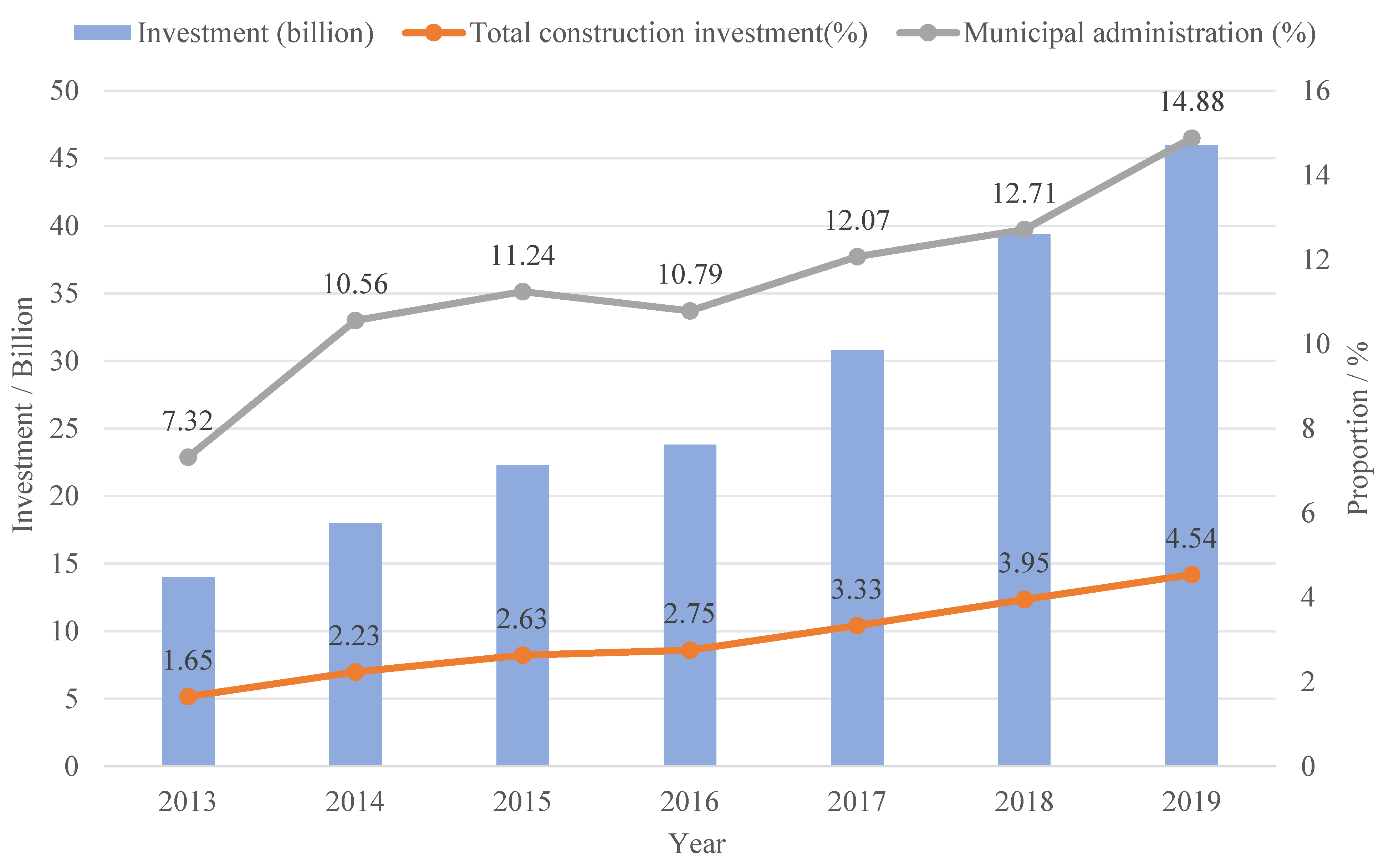 Processes 13 00435 g004