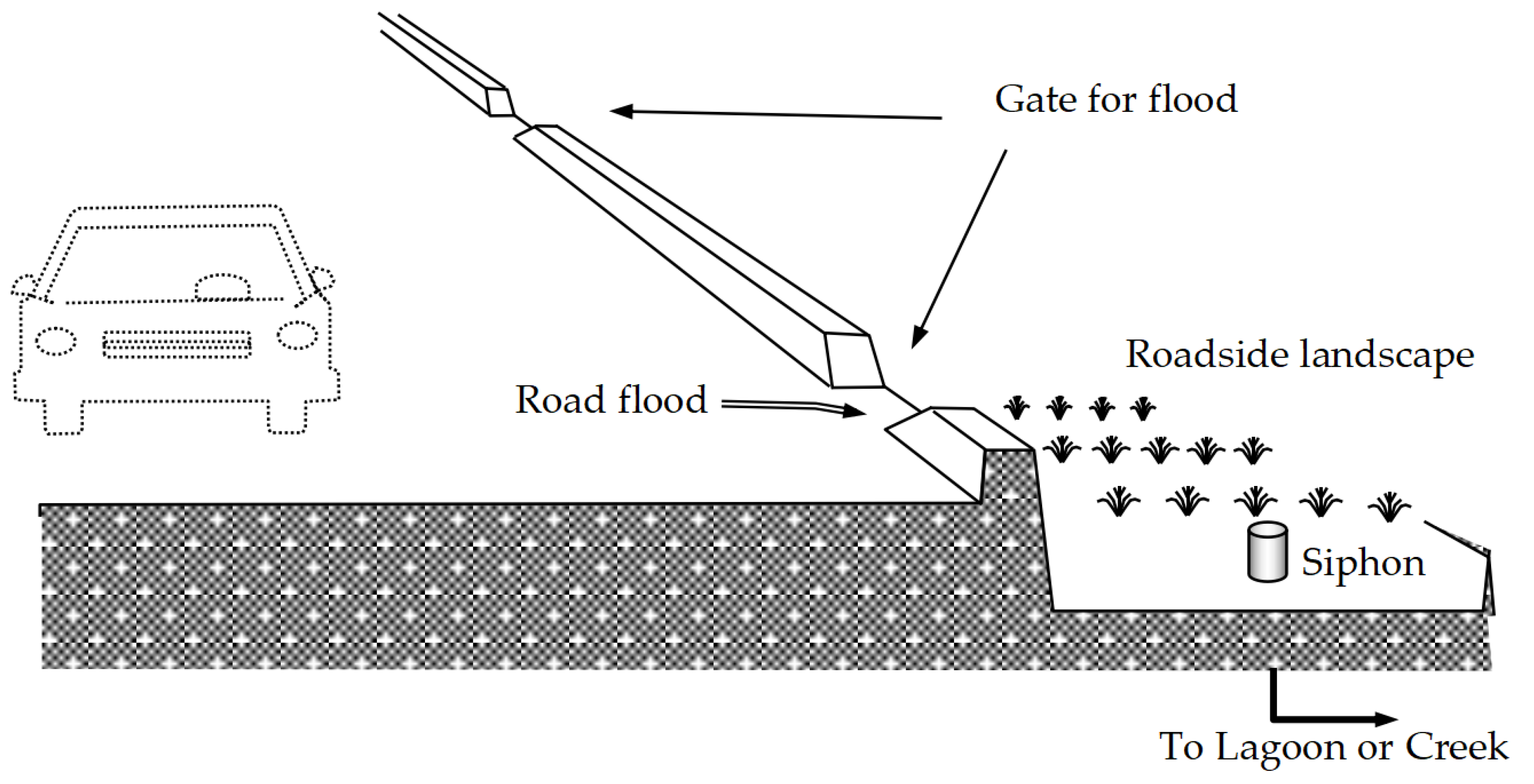 Processes 13 00435 g007