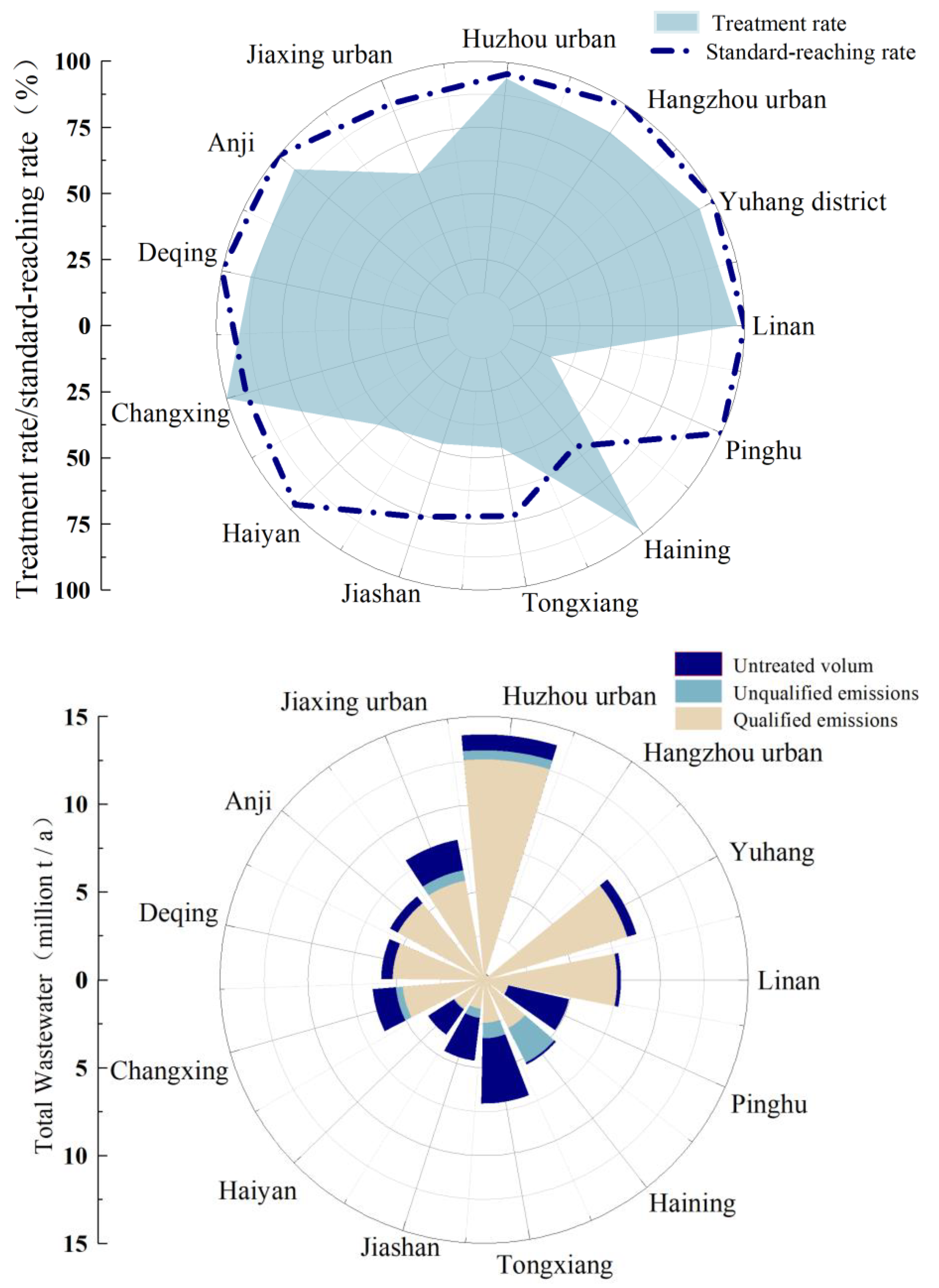 Processes 13 00435 g008