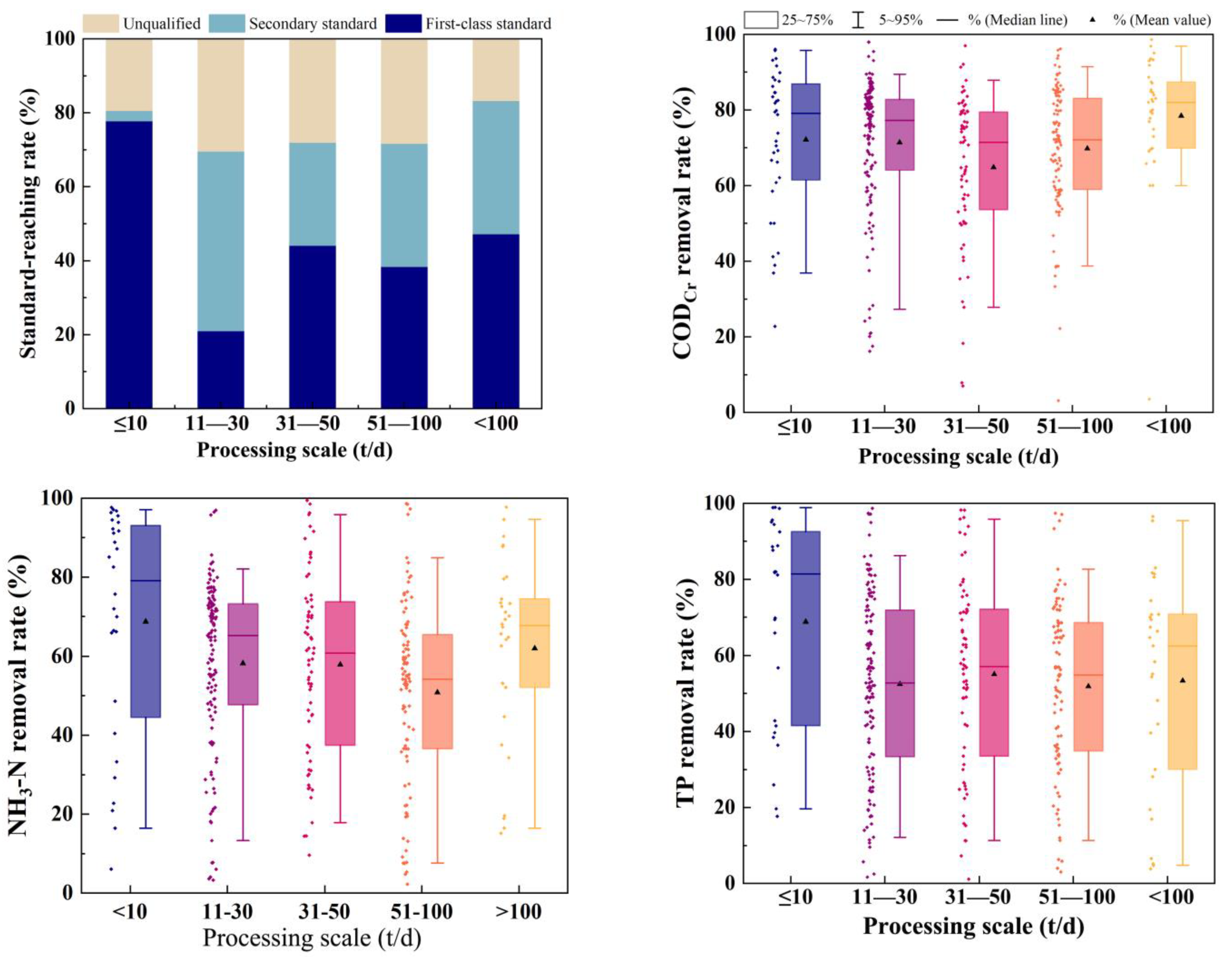 Processes 13 00435 g012