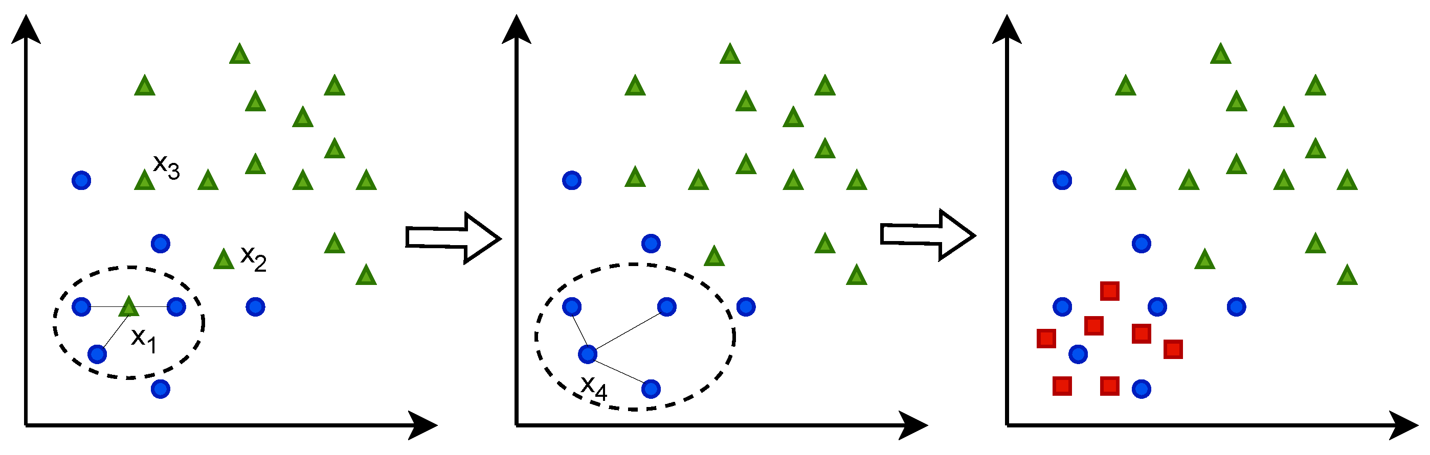 Processes 13 00436 g003