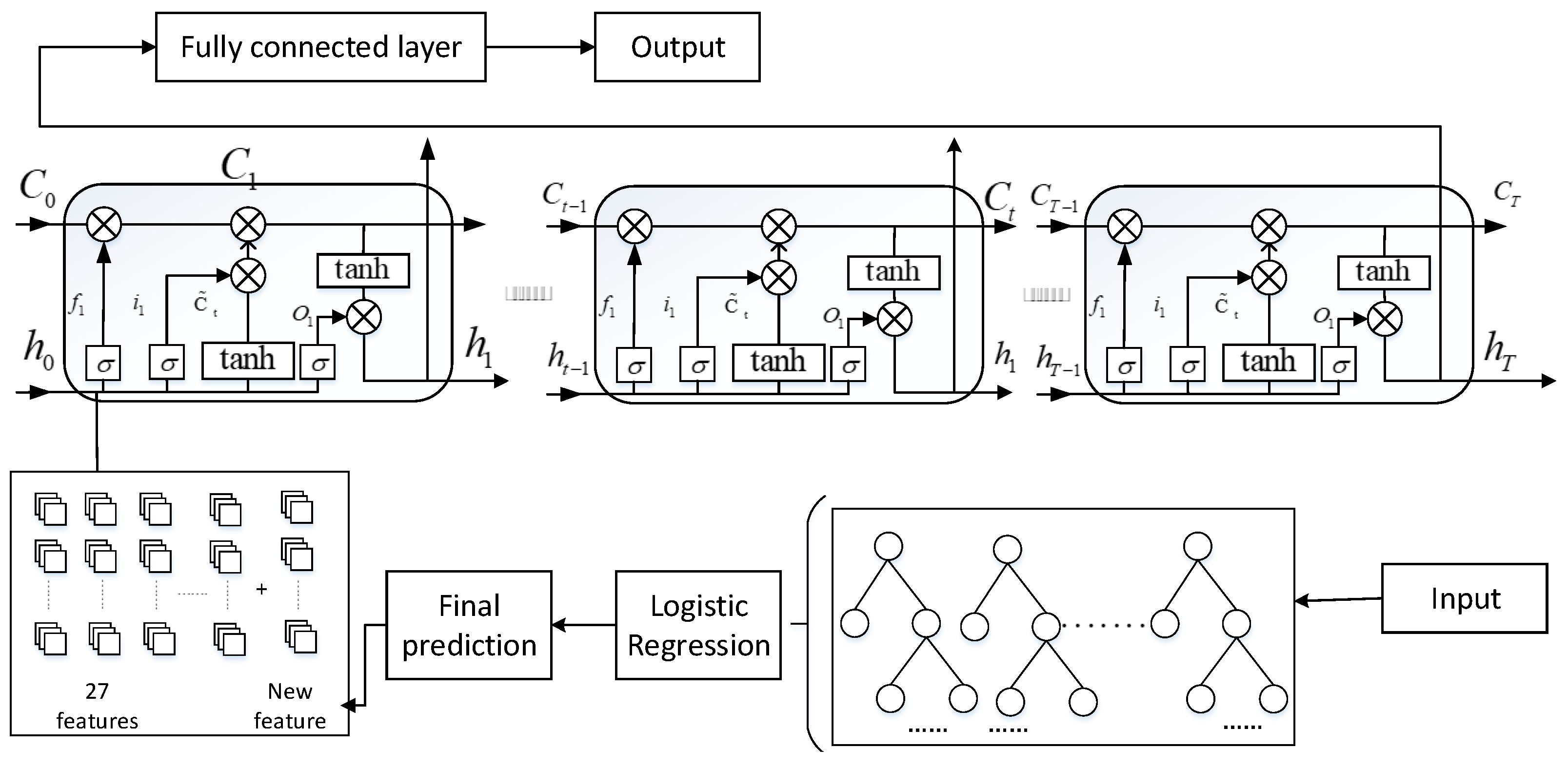 Processes 13 00436 g004