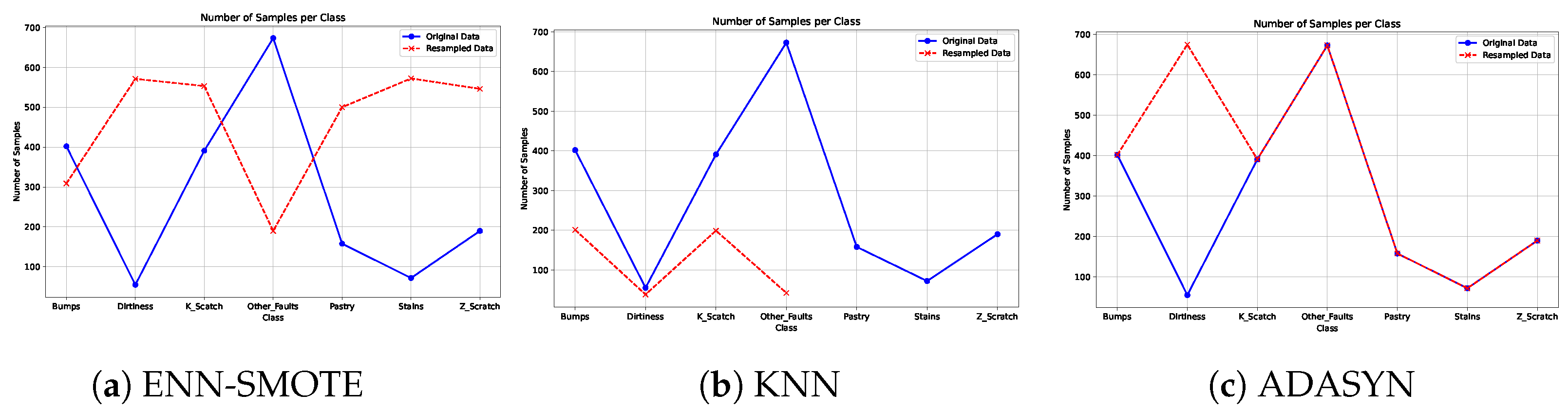 Processes 13 00436 g005