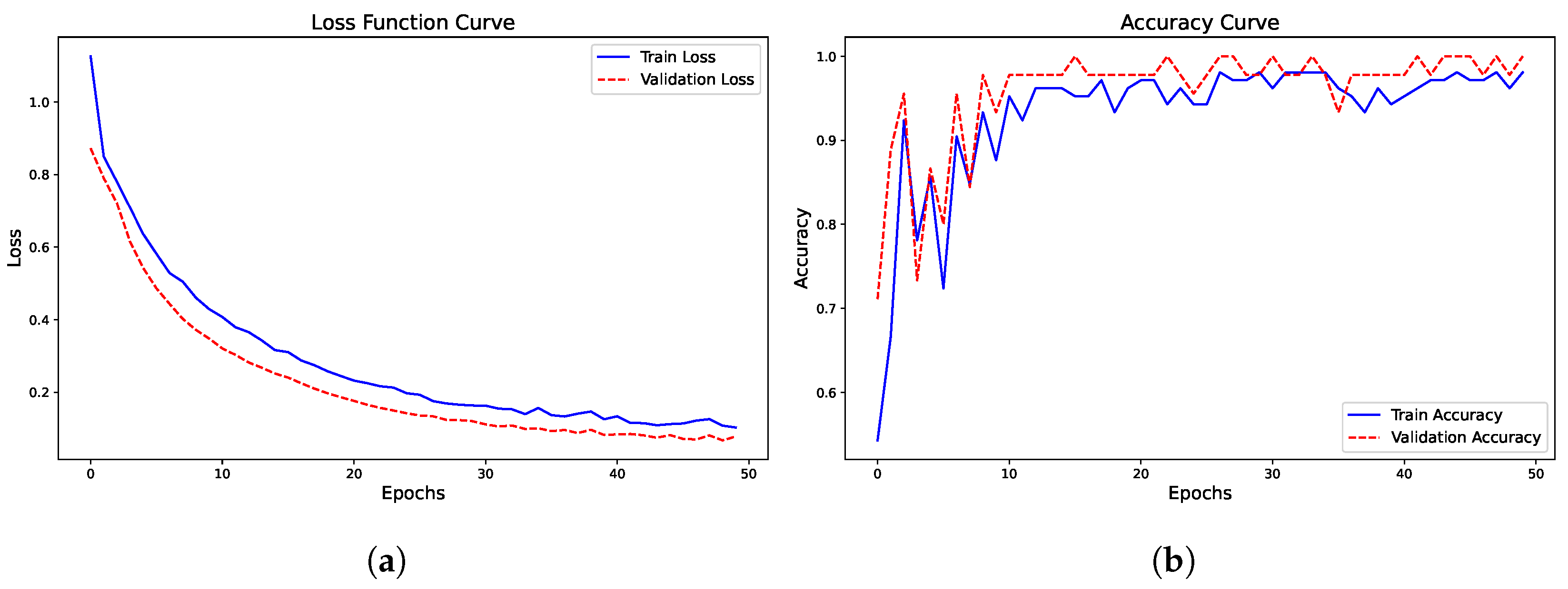 Processes 13 00436 g006
