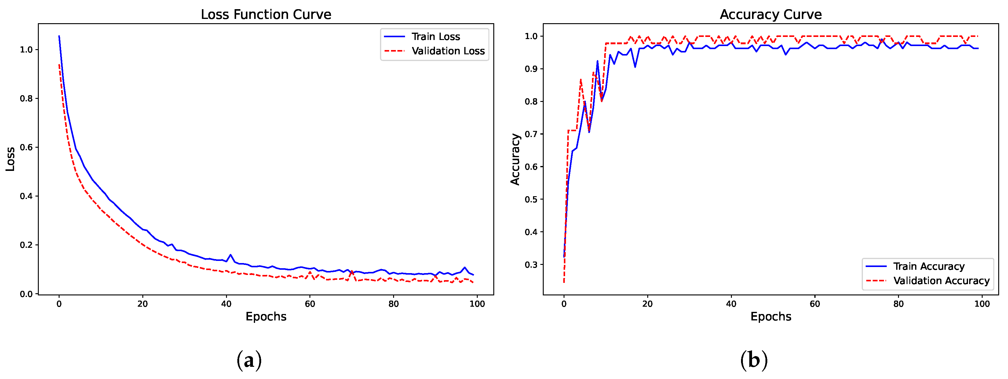 Processes 13 00436 g007