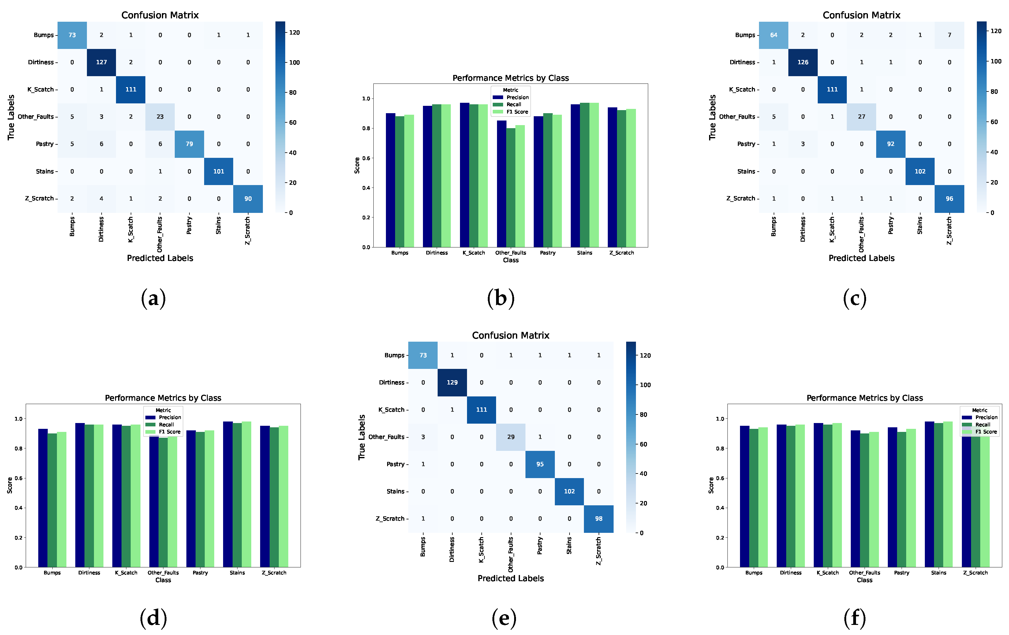 Processes 13 00436 g009
