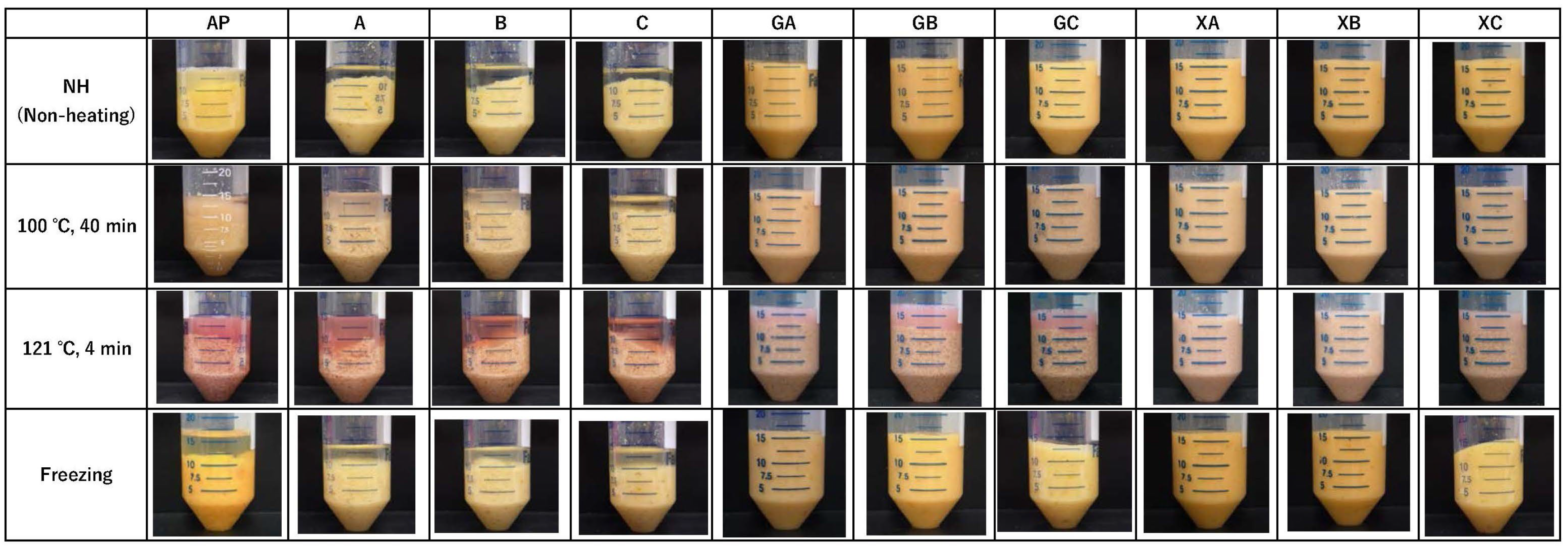 Processes 13 00438 g003