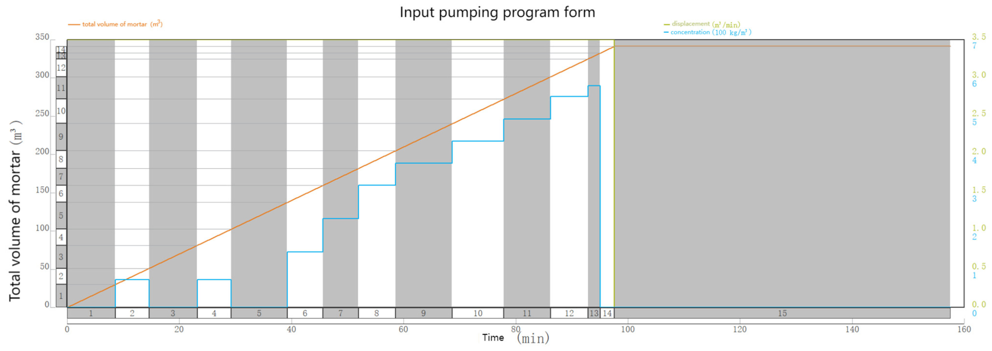 Processes 13 00440 g002