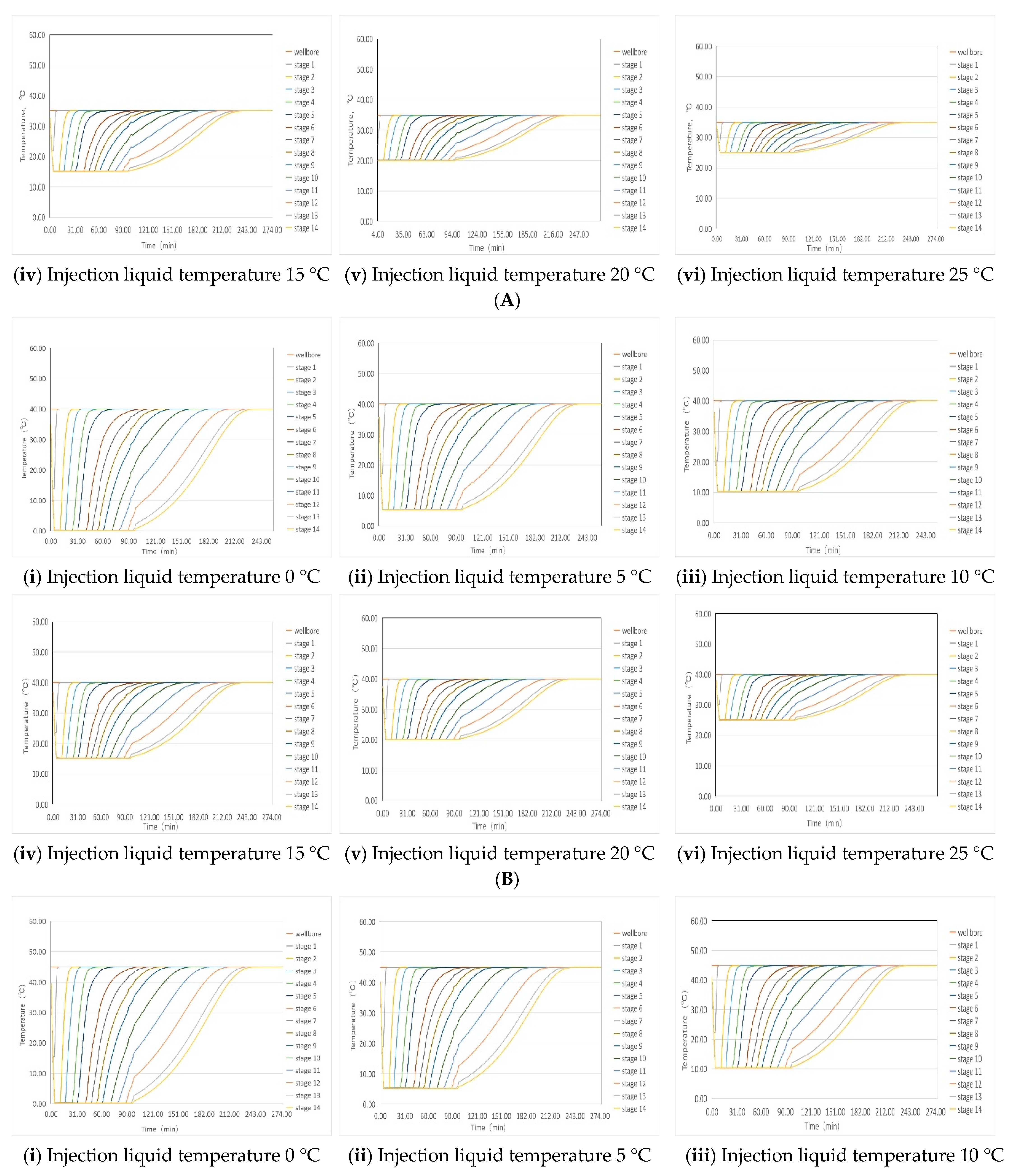 Processes 13 00440 g003b