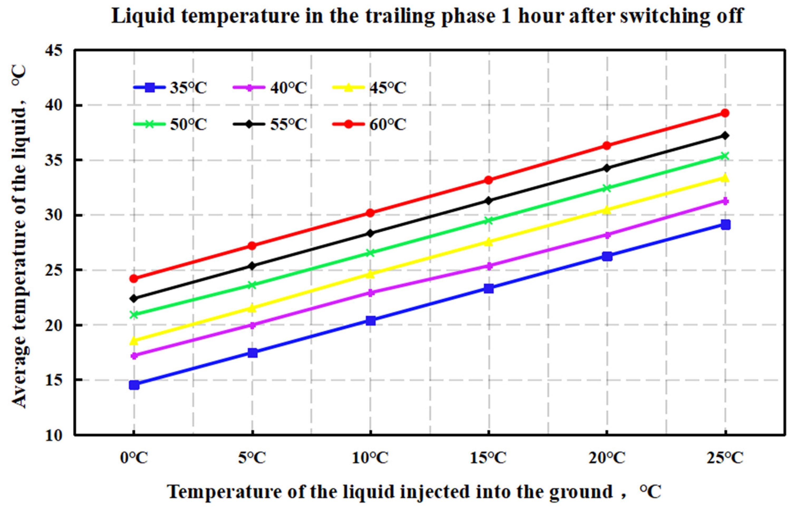 Processes 13 00440 g004