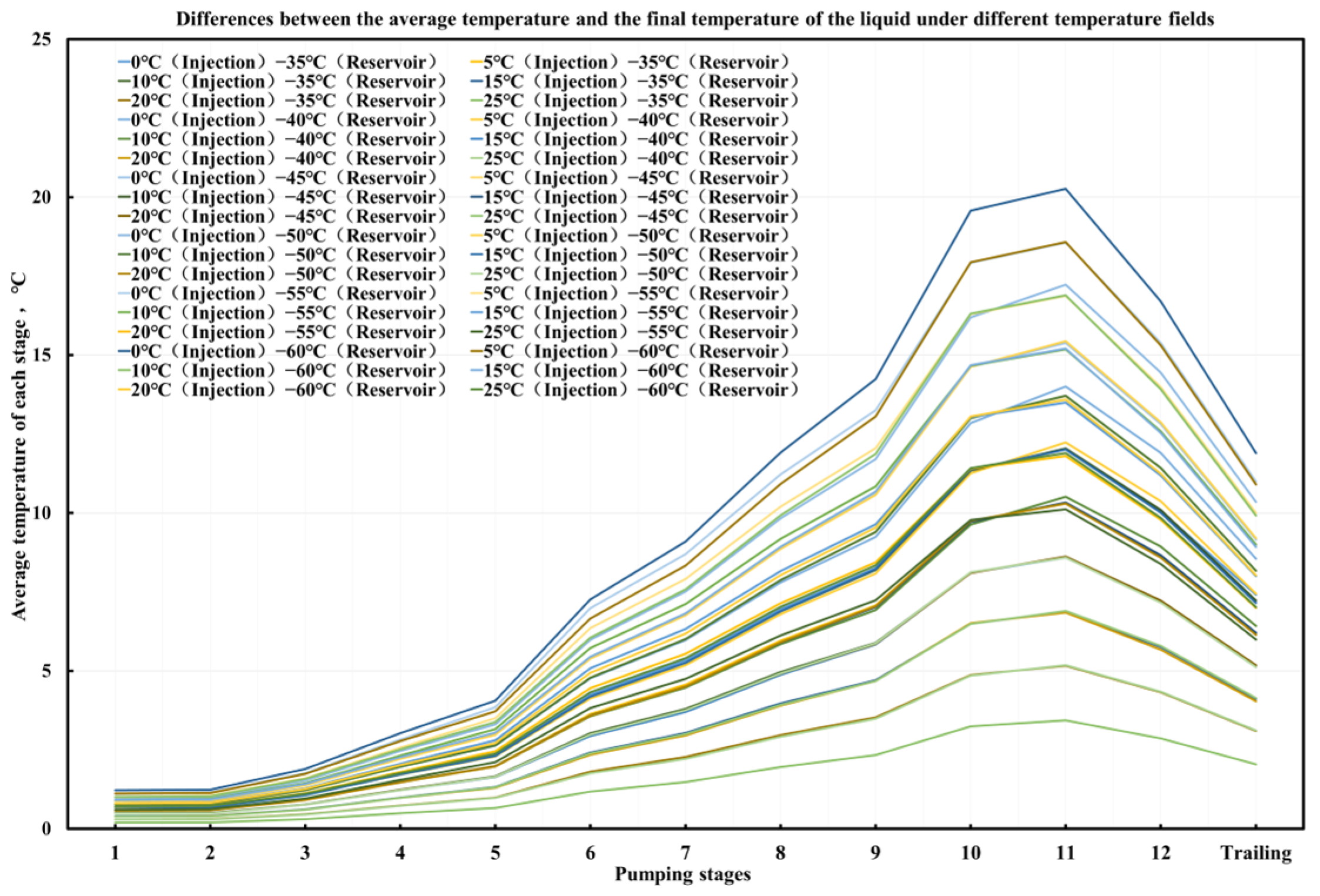 Processes 13 00440 g007