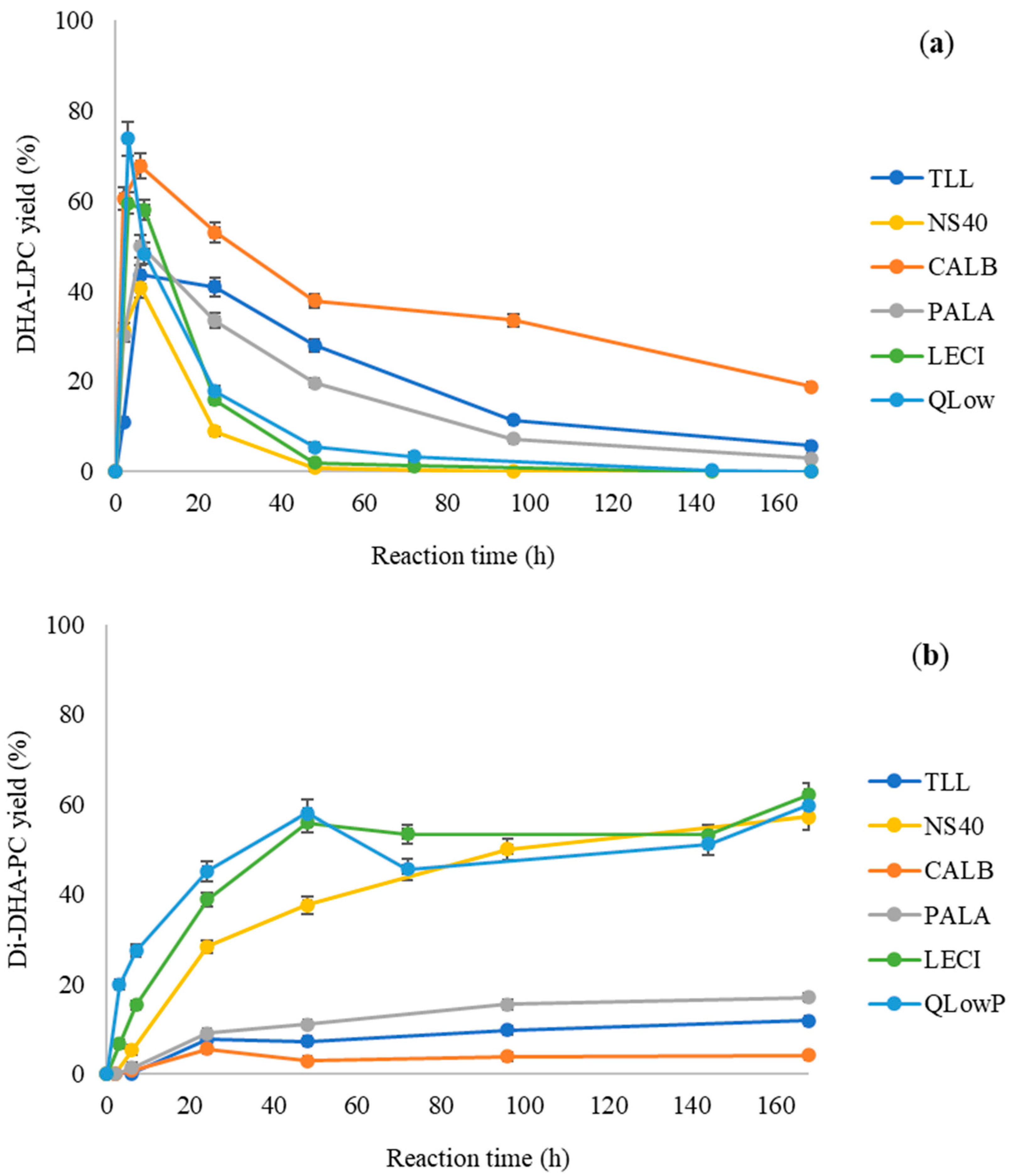 Processes 13 00442 g003