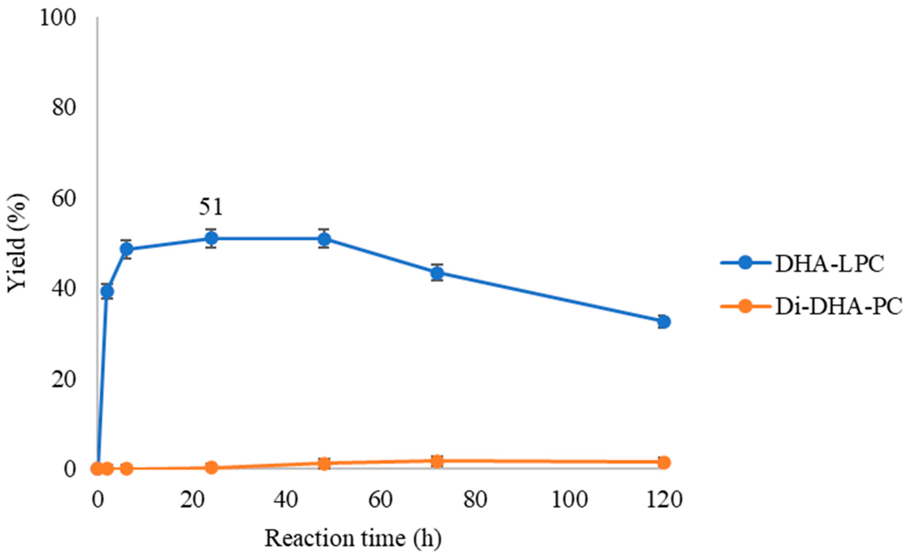 Processes 13 00442 g004