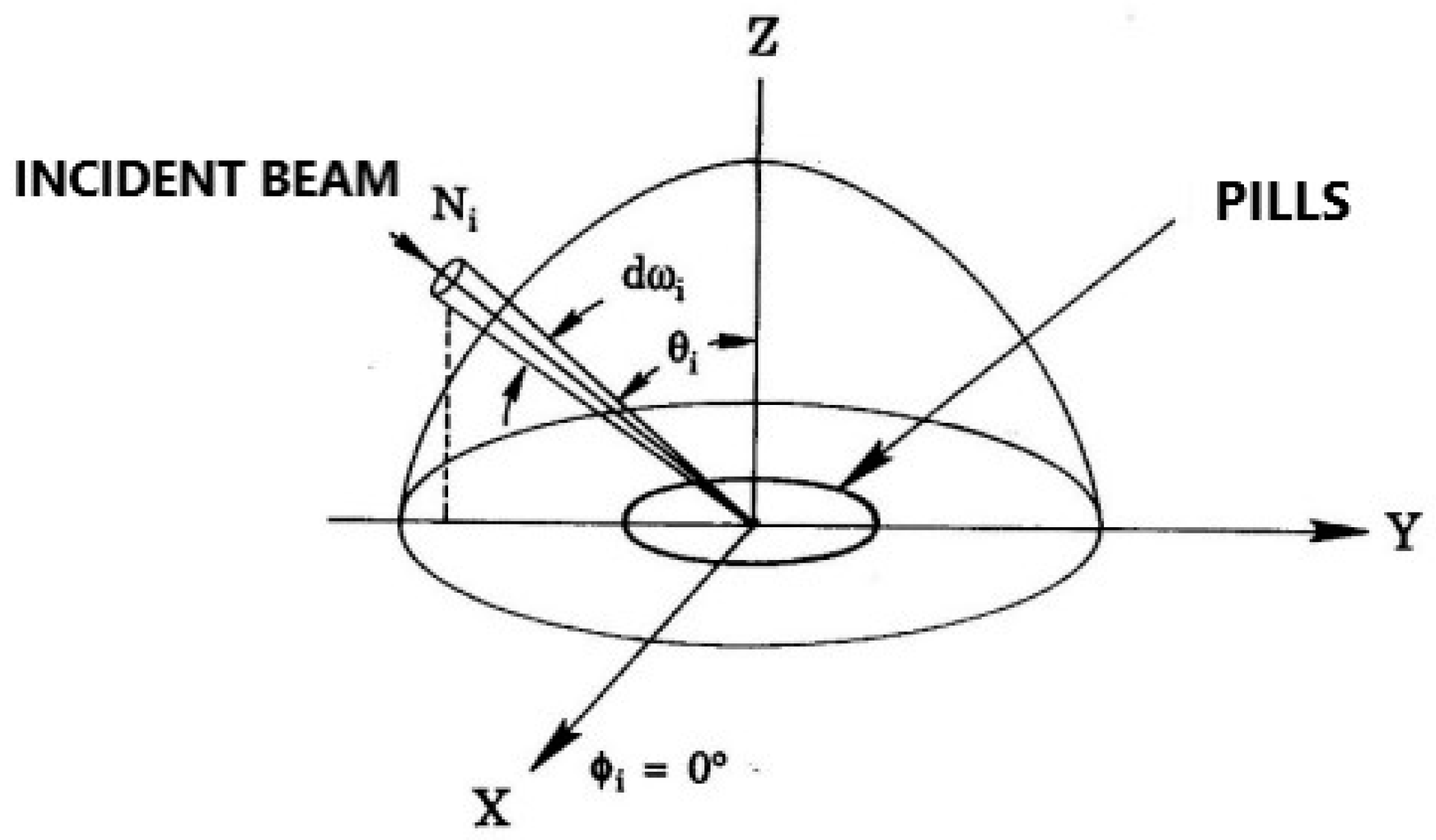 Processes 13 00444 g001 Processes 13 00444 g001
