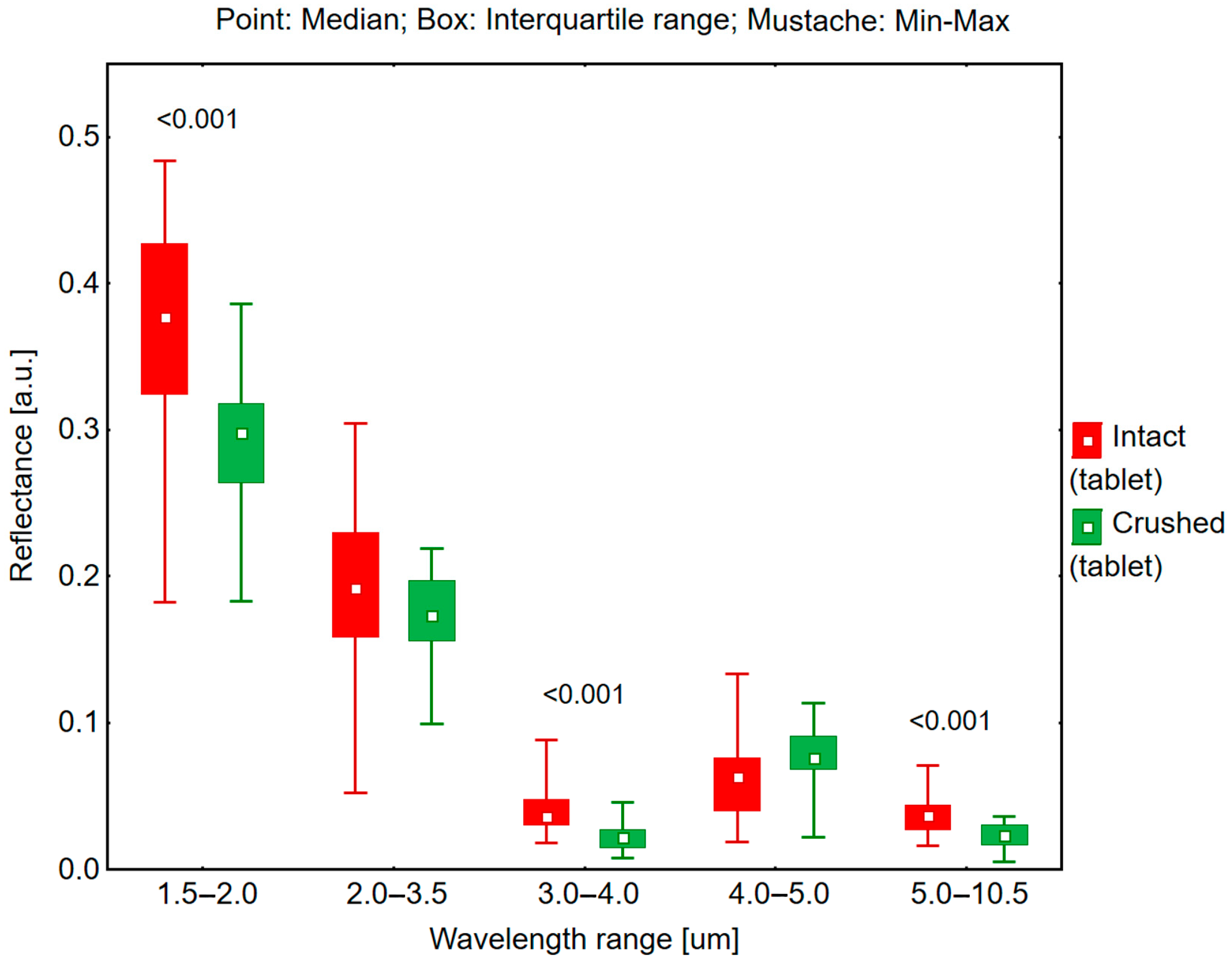 Processes 13 00444 g004 Processes 13 00444 g004