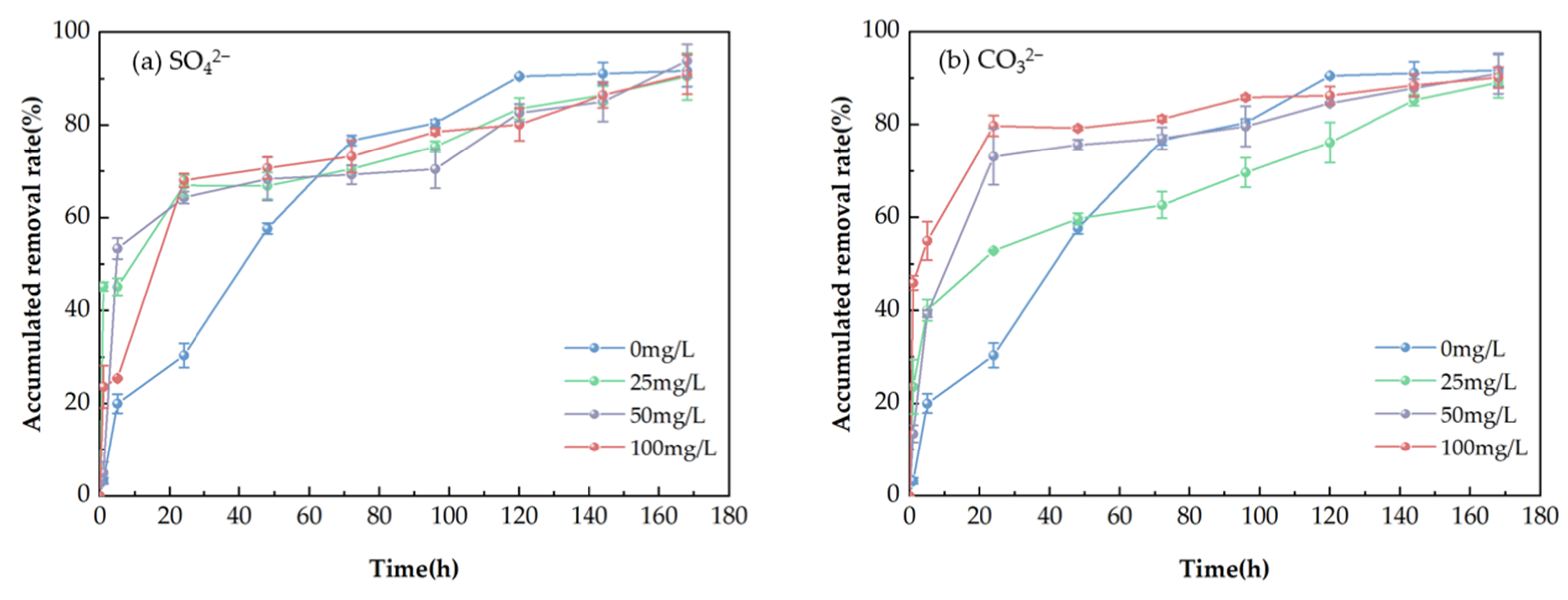Processes 13 00446 g009a