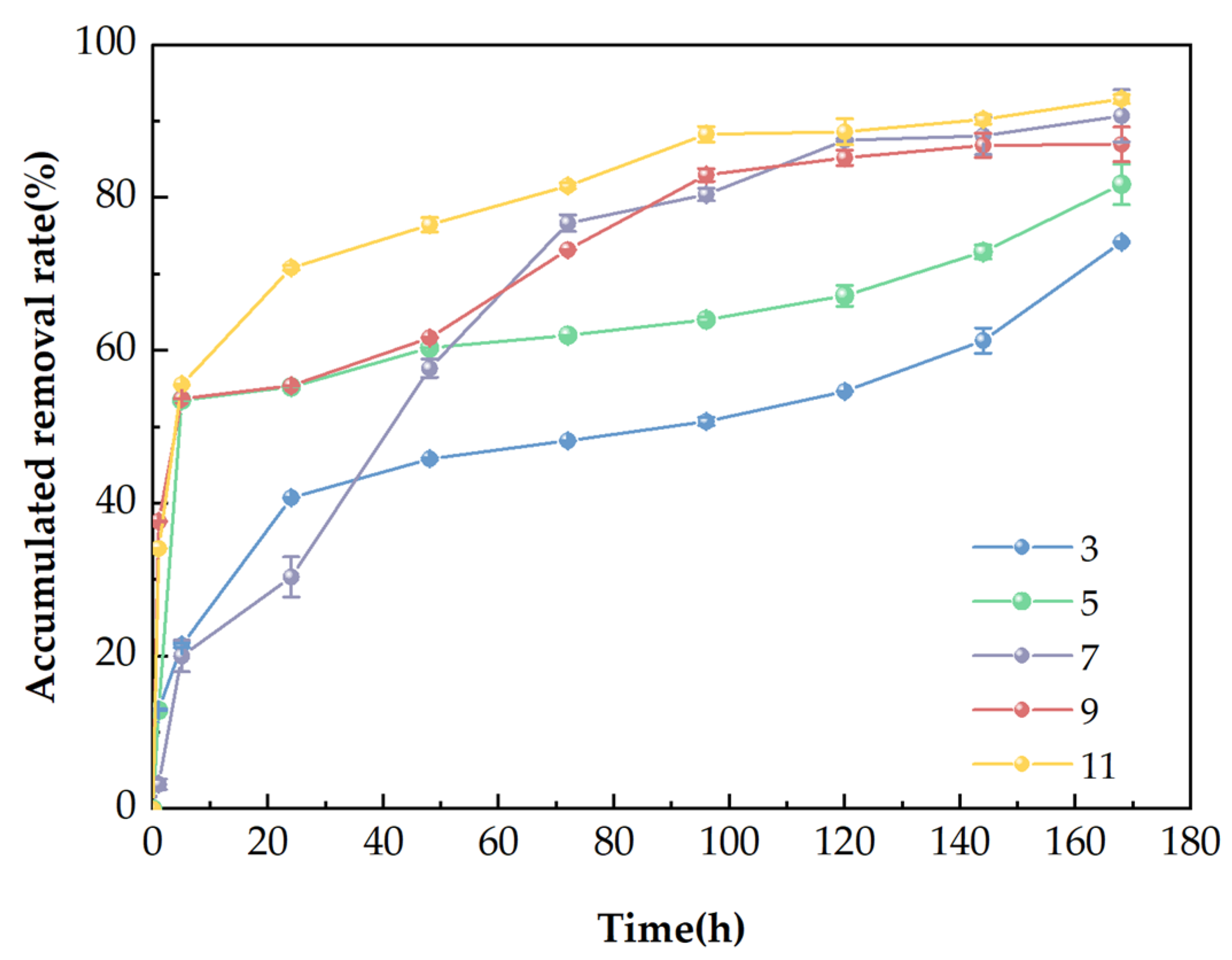 Processes 13 00446 g010