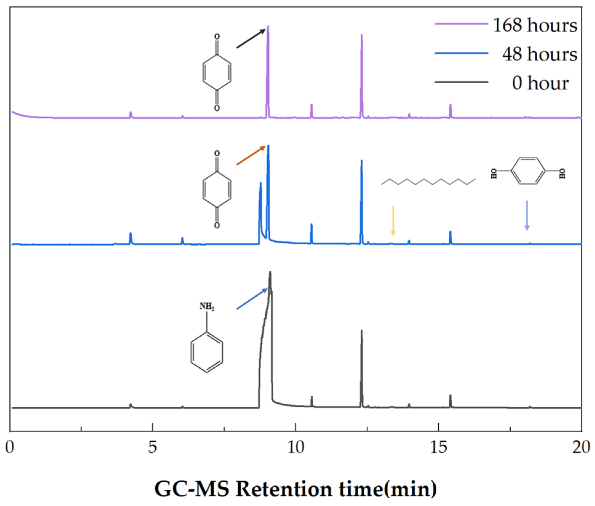 Processes 13 00446 g012